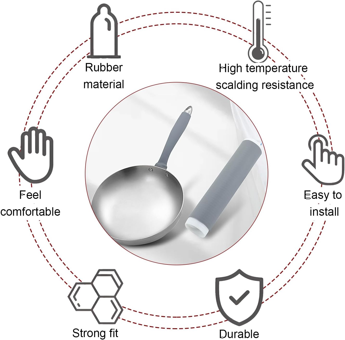 Upgraded Silicone Pan Handle Sleeve - Heat-Resistant&Non-Slip Cast Iron Handle Cover for Pots and Pans - Multipurpose Kitchen Protection(2pcs Large)