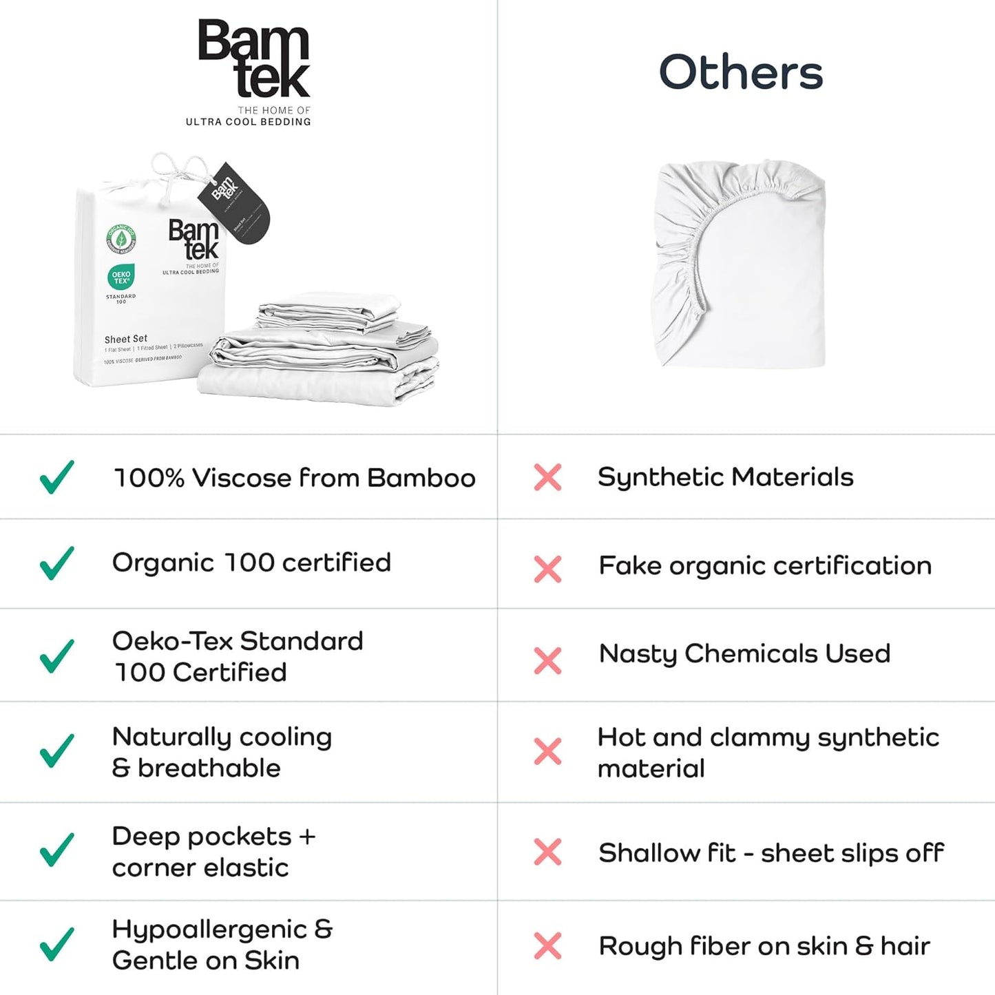 100% Viscose from Bamboo Sheets Queen Size, Super Soft Bedding Set, 4PC Cooling Sheets for Hot Sleepers, Vegan Silk Moisture Wicking, Organically Grown Bedsheet, White - 60" x 80"