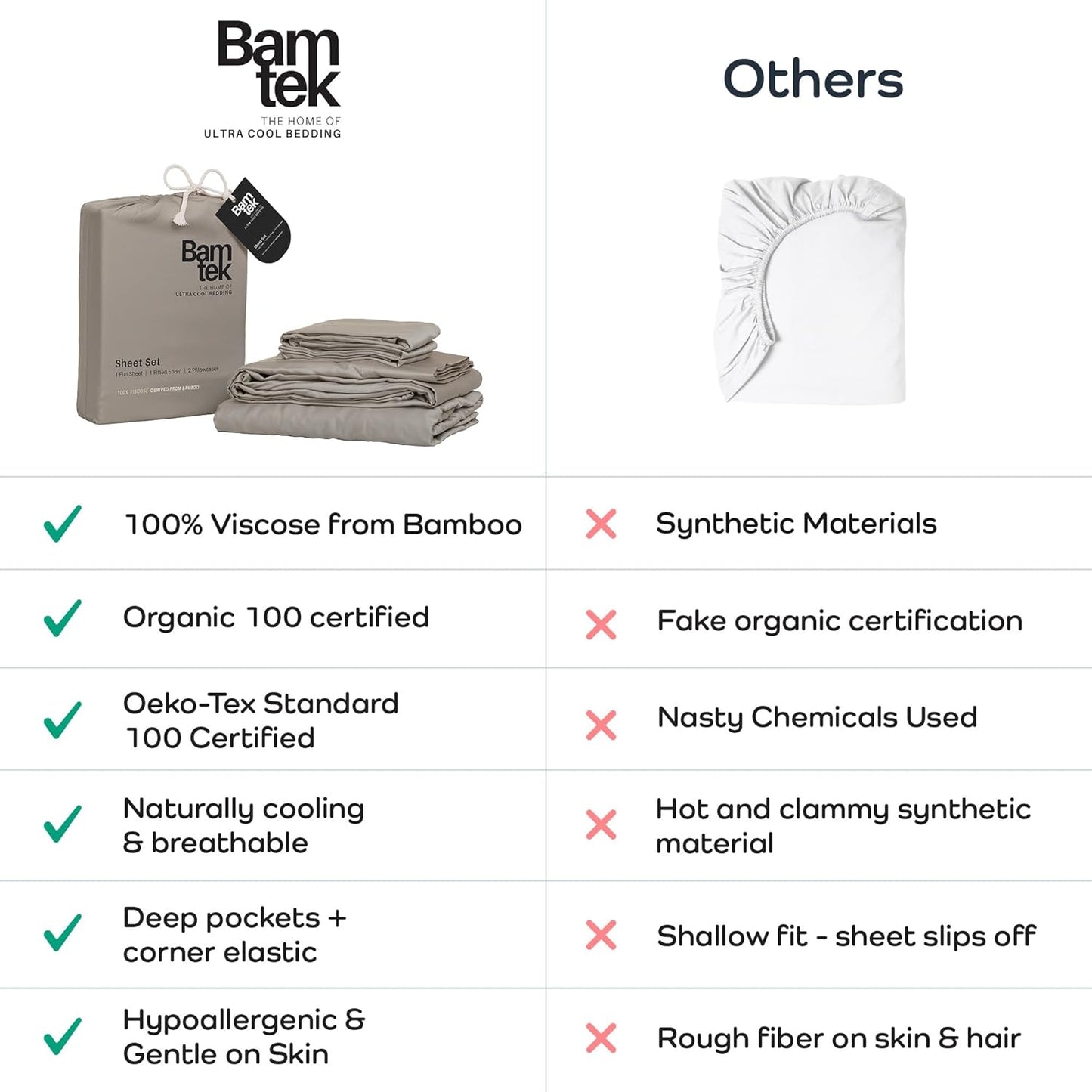 100% Viscose from Bamboo Sheets Full Size, Super Soft Bedding Set, Cooling Sheets for Hot Sleepers, Vegan Silk Moisture Wicking, Organically Grown Bedsheet, Sand - 54" x 75"