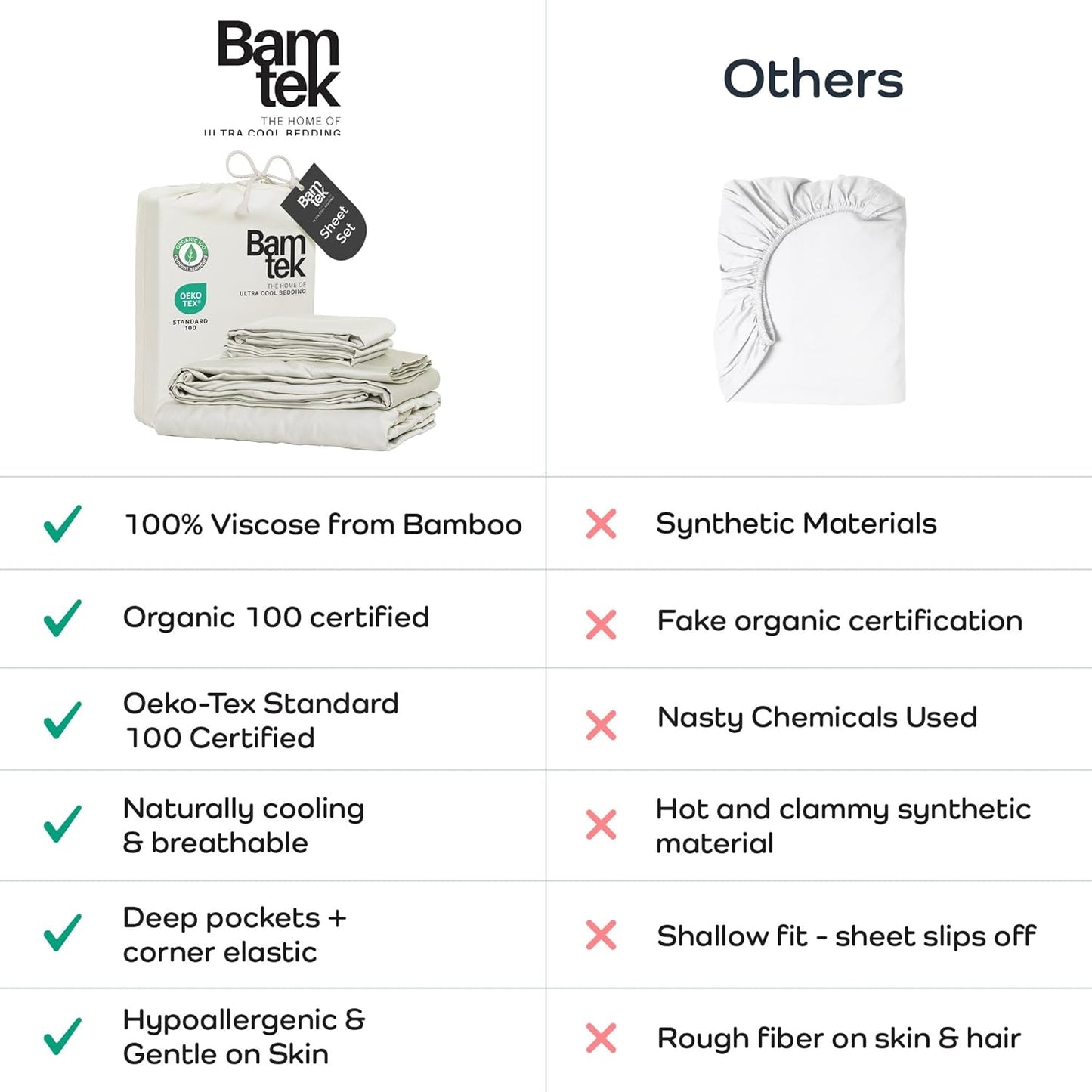 100% Viscose from Bamboo Sheets King Size, Super Soft King Bed Set, 4PC Cooling Sheets for Hot Sleepers, Organically Grown Bedding Sheet, King Size Sheet Set - Ivory - 76" x 80"