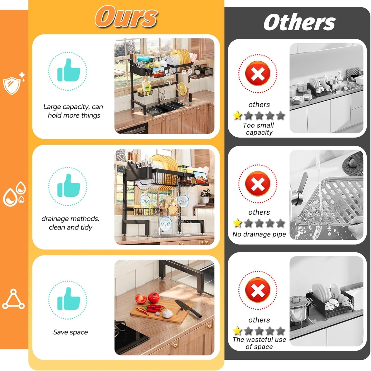 ADBIU Over The Sink Dish Drying Rack (Expandable Height and Length) Snap-On Design 2 Tier Large Dish Rack