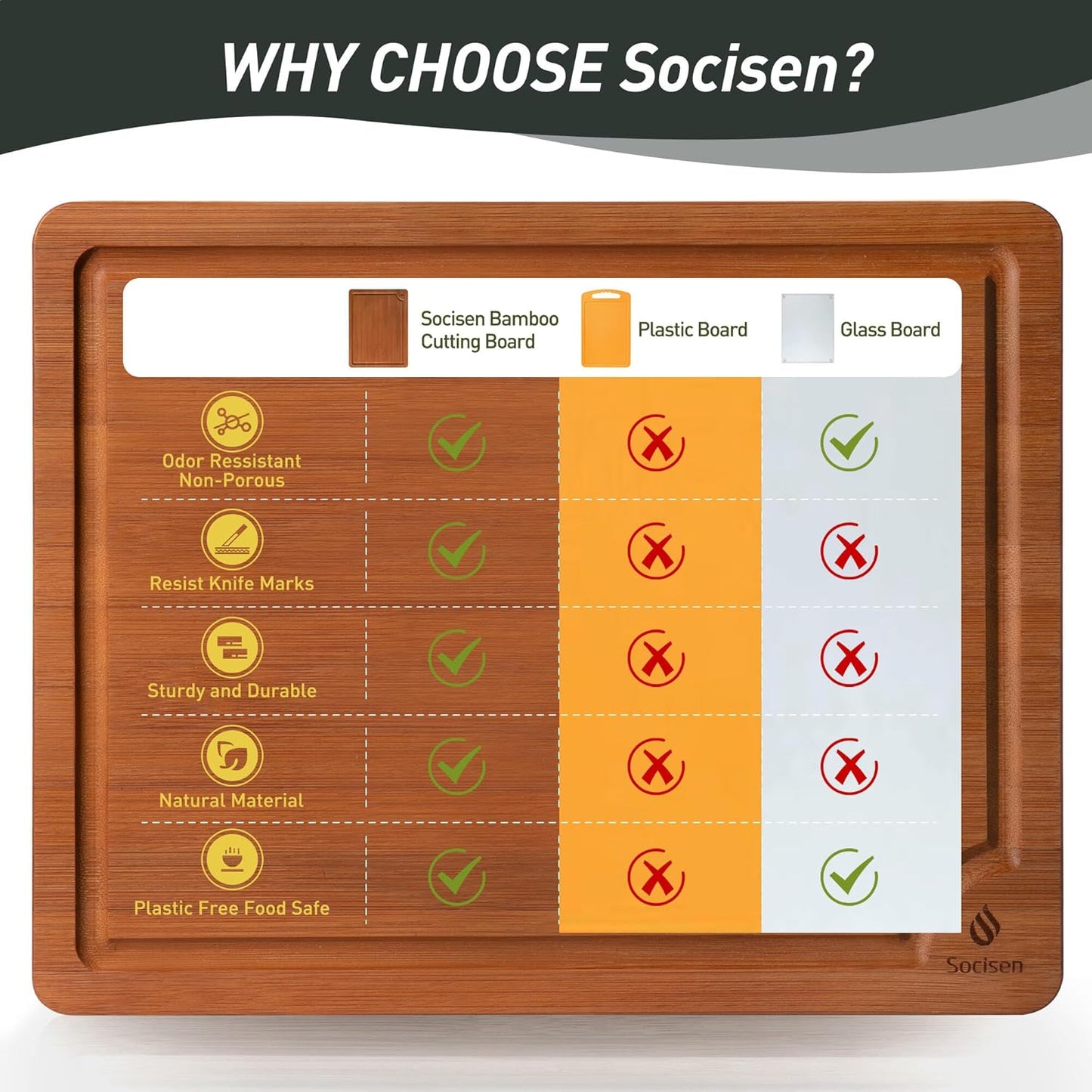 Extra Large Bamboo Cutting Board with Non Slip Feet and Over Sink Butcher Block Chopping Board Wooden Cutting Boards Solid Thick Juice Groove Big Xl XXl xlarge Kitchen Counter Organic Meat BBQ Kit