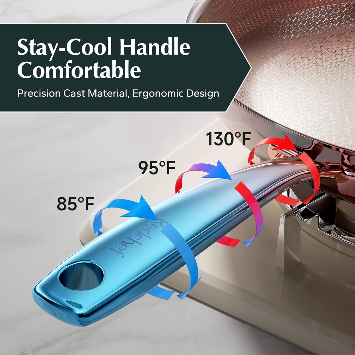 Redchef Ceramic Nonstick Frying Pan 9.5-Inch with Honeycomb Coating, Stay-Cool Handle, Dishwasher & Oven Safe, Induction Ready, PTFE PFAS-Free, All Cooktops