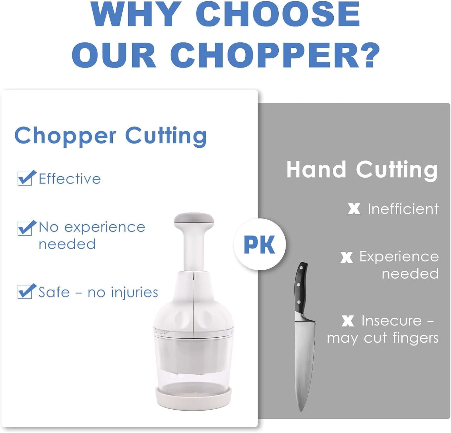 Vegetable Chopper, Food Chopper Manual Hand, Onion, Salad, Garlic, Nut & Veggie Cutter, Dishwasher Safe, White