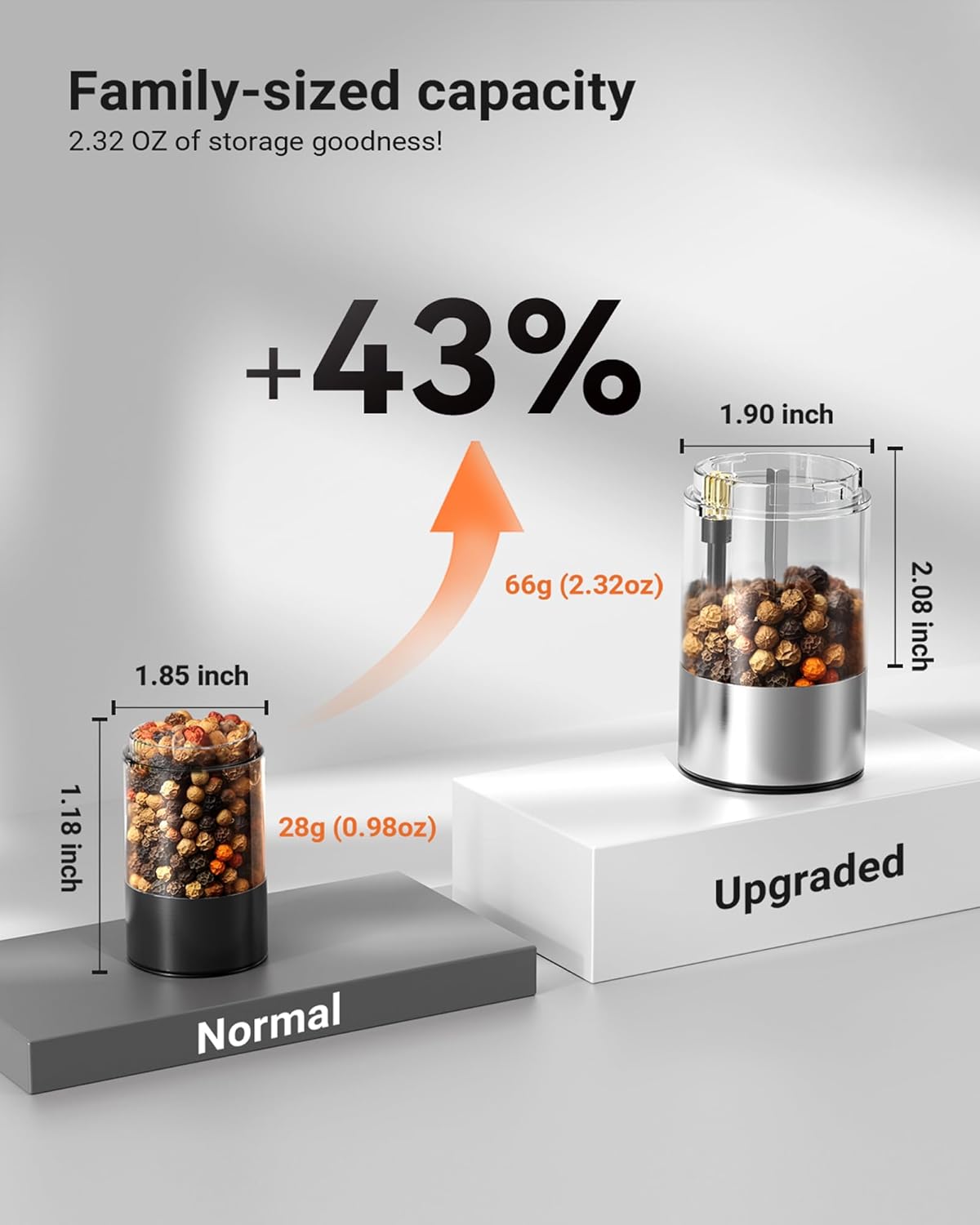 Electric Pepper Grinder and Salt Mill Set - Large Capacity USB Rechargeable Automatic Grinder with Dual LED Lights, One-Handed Operation & Slide Cover - Brushed Stainless Steel