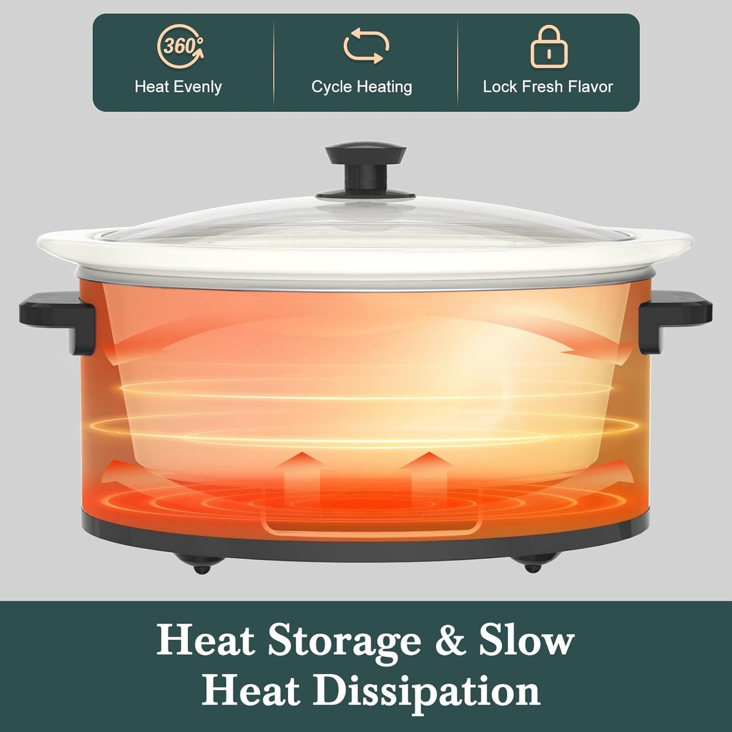 HOMECOOKIN 8-Quart Programmable Slow Cooker with Timer Keep Warm - Small Kitchen Appliance for Family Dinners - Serves 6+ People (White)