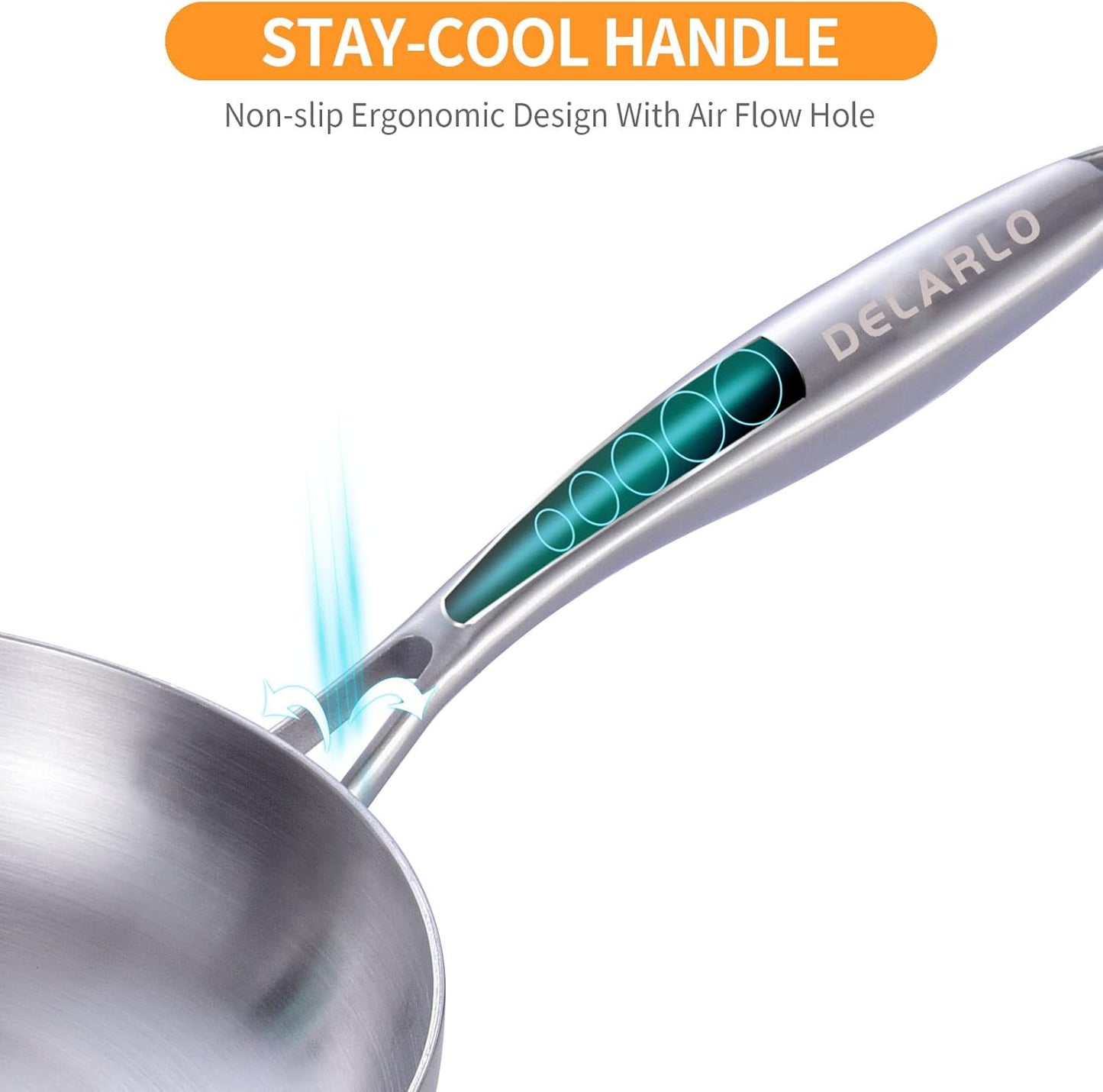 DELARLO Whole body Tri-Ply Stainless Steel 8inch Small Frying Pan, Chef's Pans Oven safe induction kitchen skillet,Suitable for All Stove (Detachable Handle)