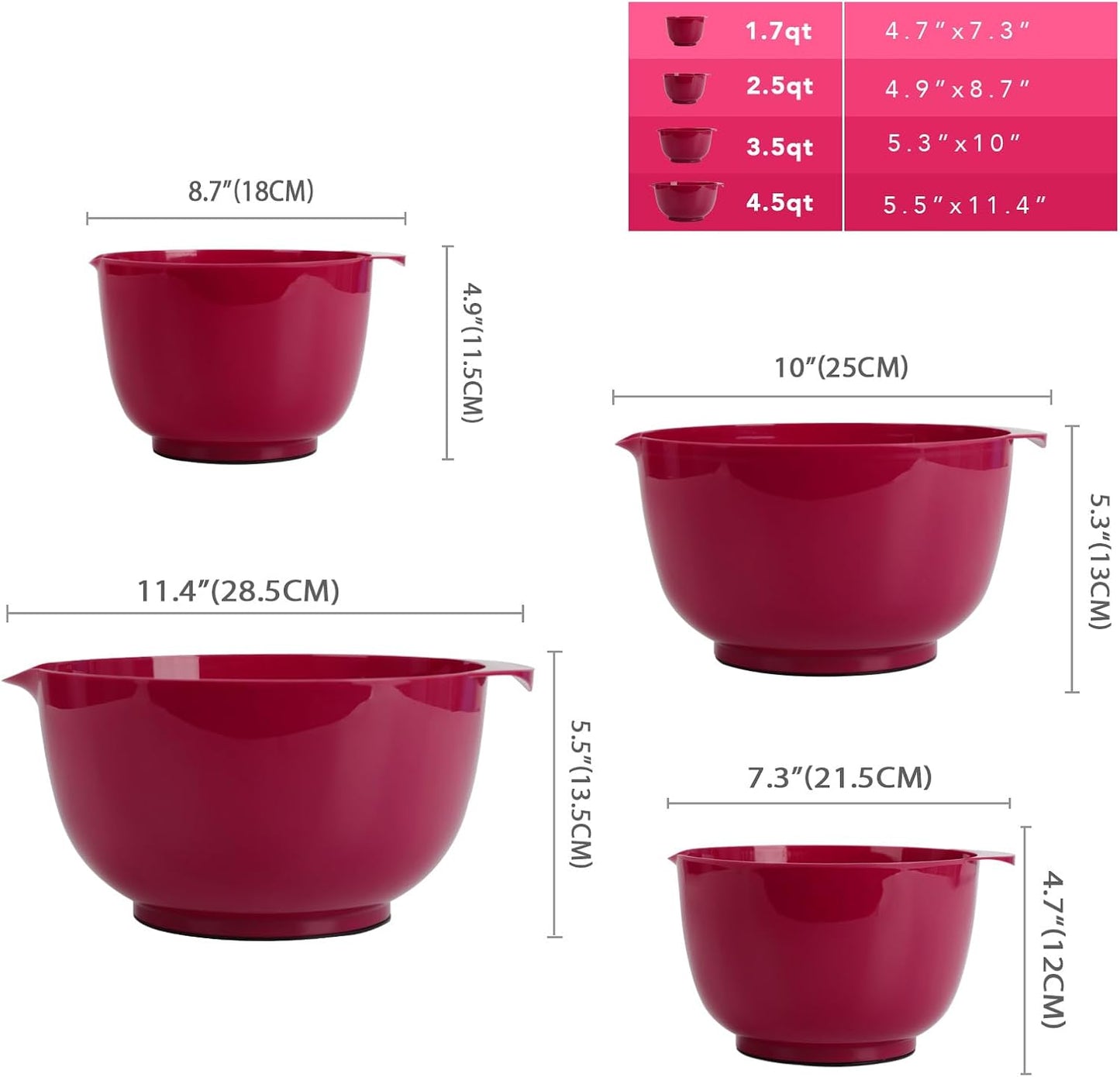 BoxedHome Nesting Plastic Mixing Bowl Set, 4 Piece Mixing Bowl Set with Pour Spouts, Size 1.7, 2.5, 3.5 and 4.5qt, for Prepping, Mixing, Baking, Cooking, Deep Carmine