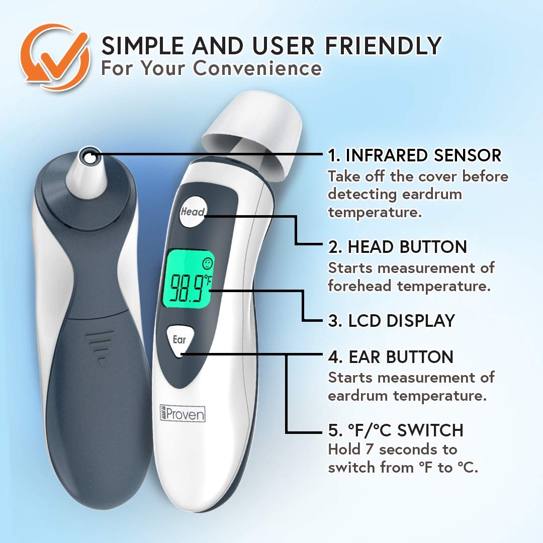 iProven Thermometer for Adults Forehead and Ear - Fever Alarm, 1 Second Reading, Color Temperature Indicator, 20 Readings Memory Recall, Medical Thermometer for Adults (White/Grey)