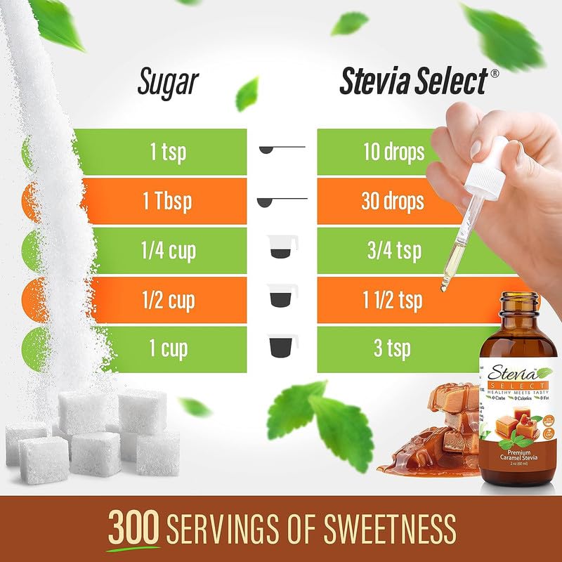 Stevia Select Irish Cream Stevia Extract Liquid - Zero Calorie Sweetener - All Natural Liquid Stevia Extract Sweetener Liquid - Pure Stevia Liquid Sweetener - Keto Sweetener & Sugar Alternative 2 Oz (2 Pack)