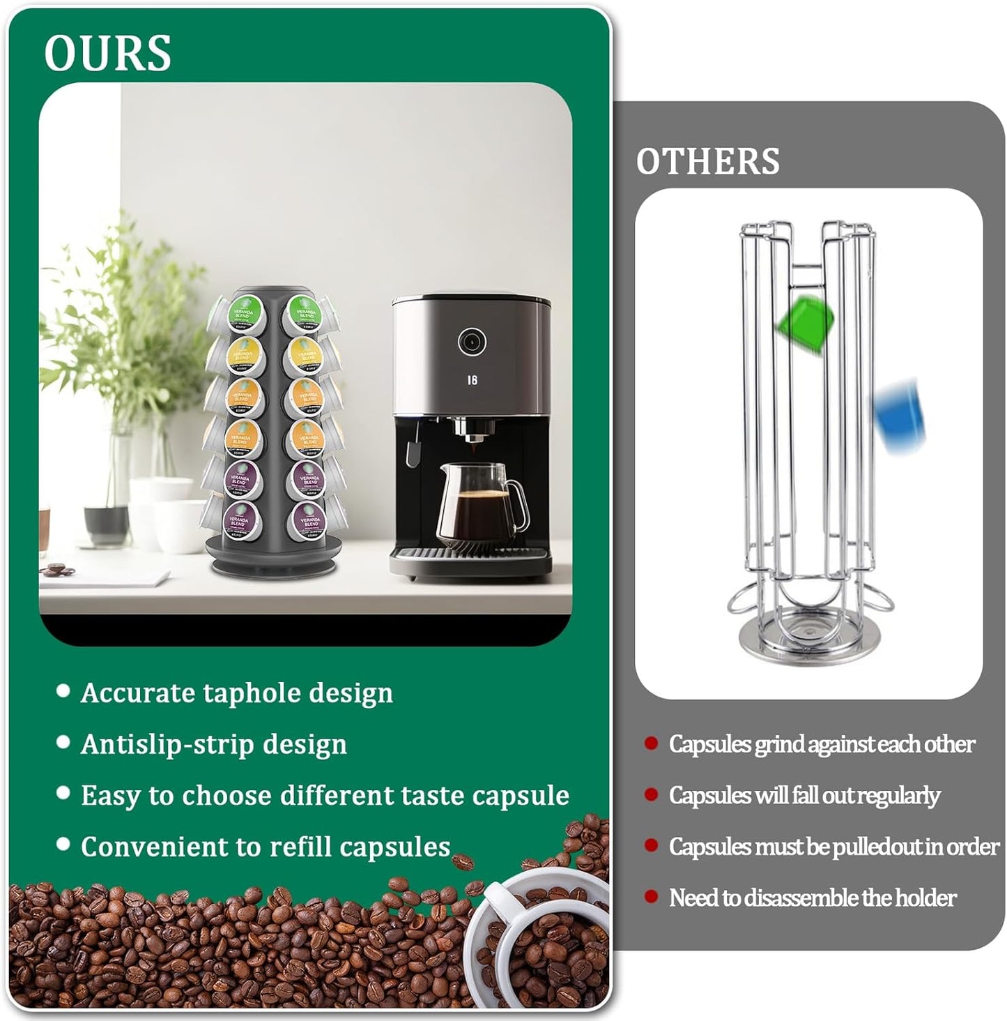 CSH K Cup Holder, 36 K Cup Storage, Coffee Pod Organizer Carousel, Spins 360 Degree Quietly, Kcup Holder for Counter, Kitchen, Office, Matte Gray