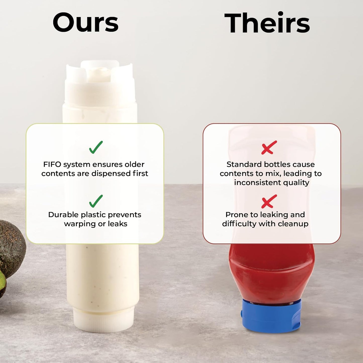 Restaurantware 16oz. FIFO Inverted Plastic Squeeze Bottle with Refill and Dispensing Lids - First In First Out - Perfect for Restaurants Catering and Food Trucks - 1ct box