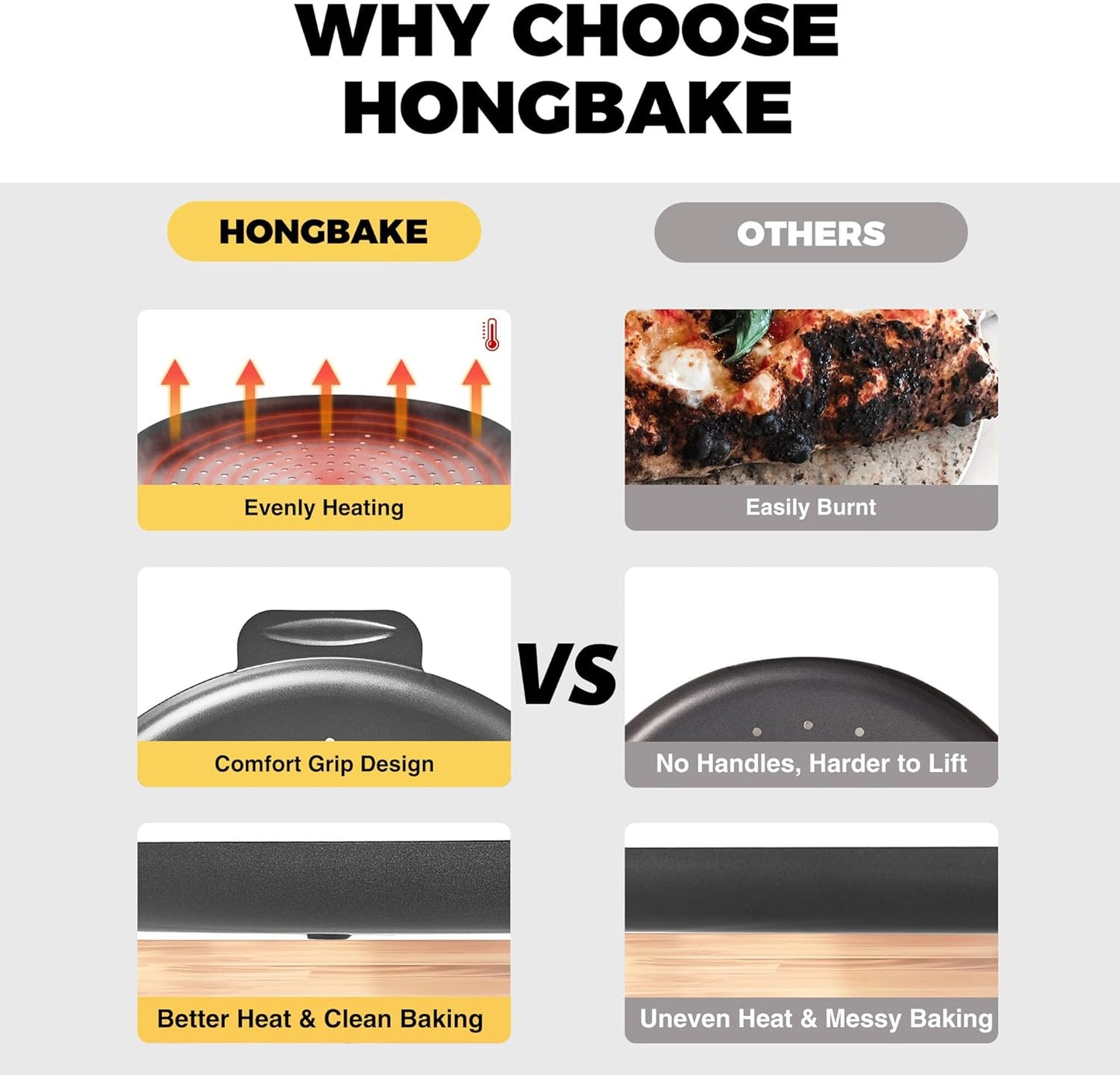 HONGBAKE 2 Pack Pizza Pan 14 Inch with Holes, Rust-Free Nonstick Pizza Pan for Oven, 0.8mm Carbon Steel Perforated Pizza Tray with Wider Handles, Round Baking Sheet for Frozen & Homemade Pizza, Grey