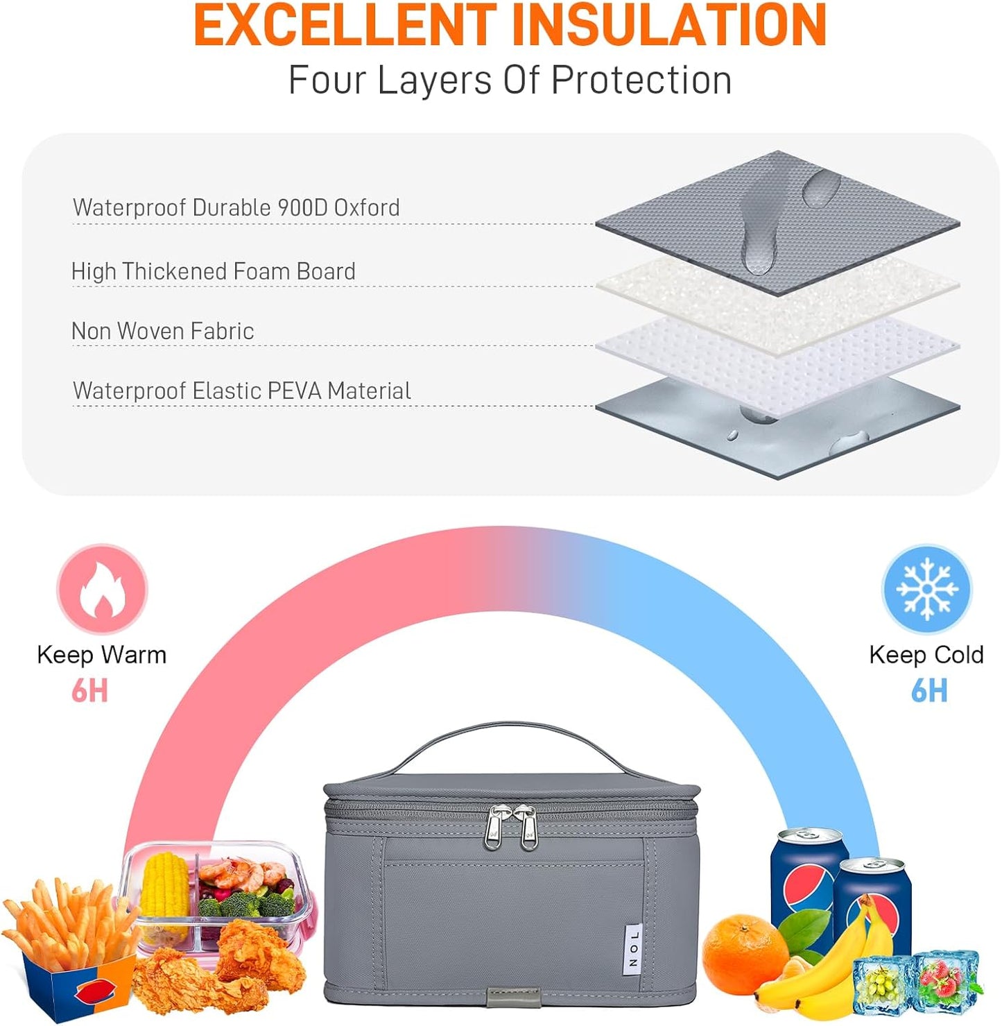 NOL Natural Organic Lifestyle Small Lunch Bag Mini Lunch Box Insulated Lunch Bag for Men/Women Leakproof Cooler Tote Bag Lightweight Nylon Waterproof Lunch Box For Work,Light gray