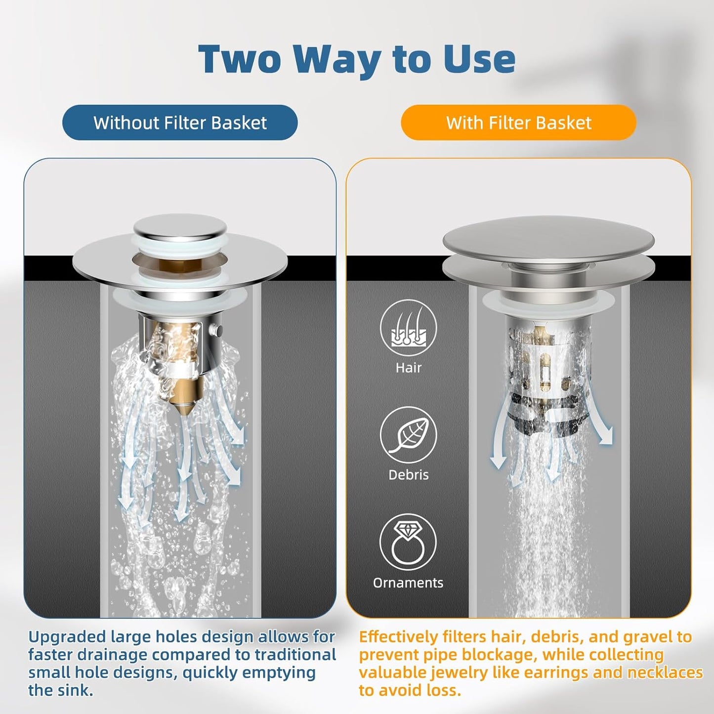 Hibbent 2 Pack Upgraded 3 in 1 Bathroom Sink Drain Strainer, Pop Up Sink Stopper with Big Cap, Anti-Clogging Metal Filter Basket,Sink Plug with Hair Catcher for 1.1''~2.36'' Basin, Brushed Nickel