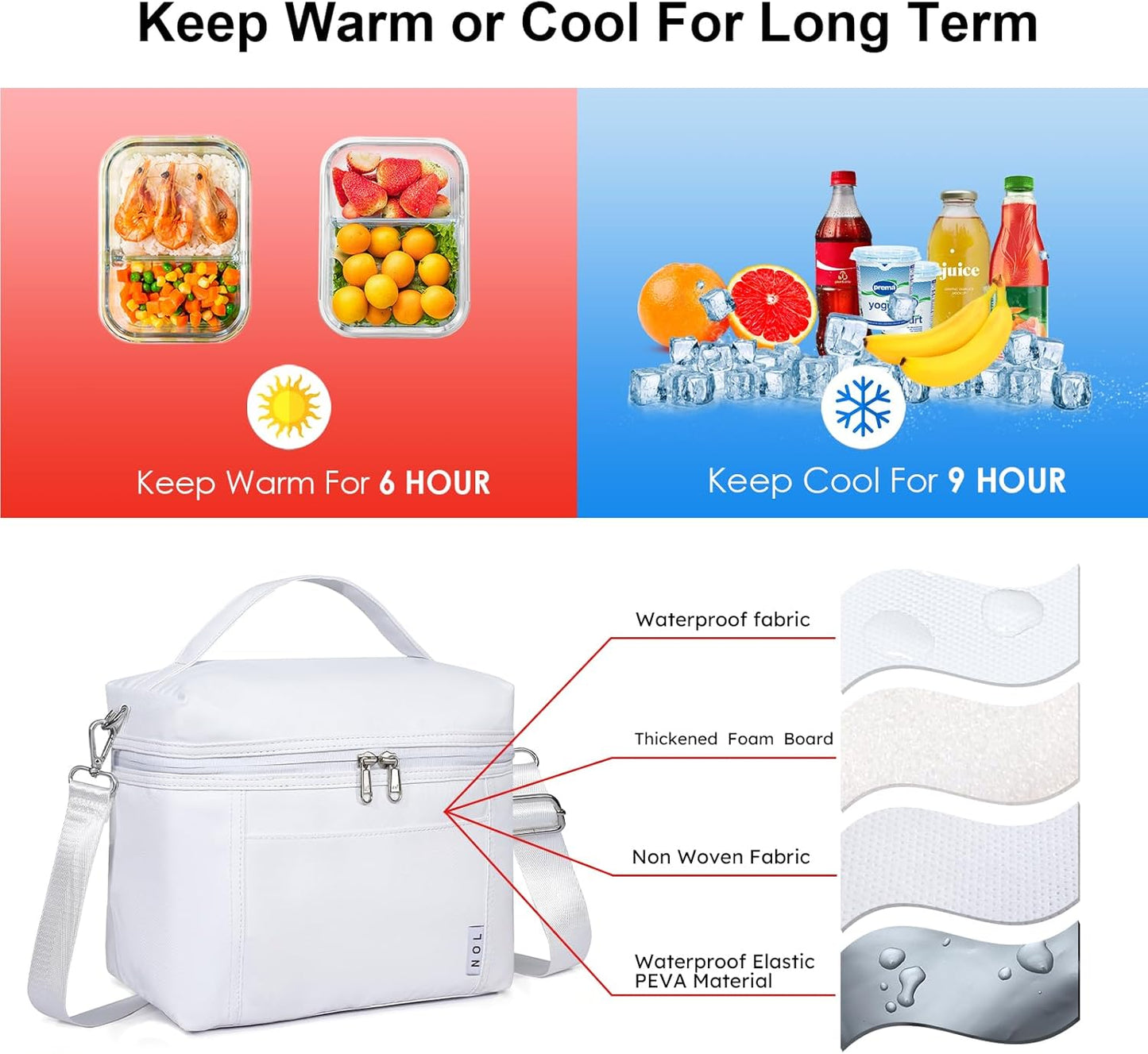 NOL Natural Organic Lifestyle Insulated Lunch Bags for Women Cooler Bag Lightweight Nylon Waterproof Lunch Box For Work