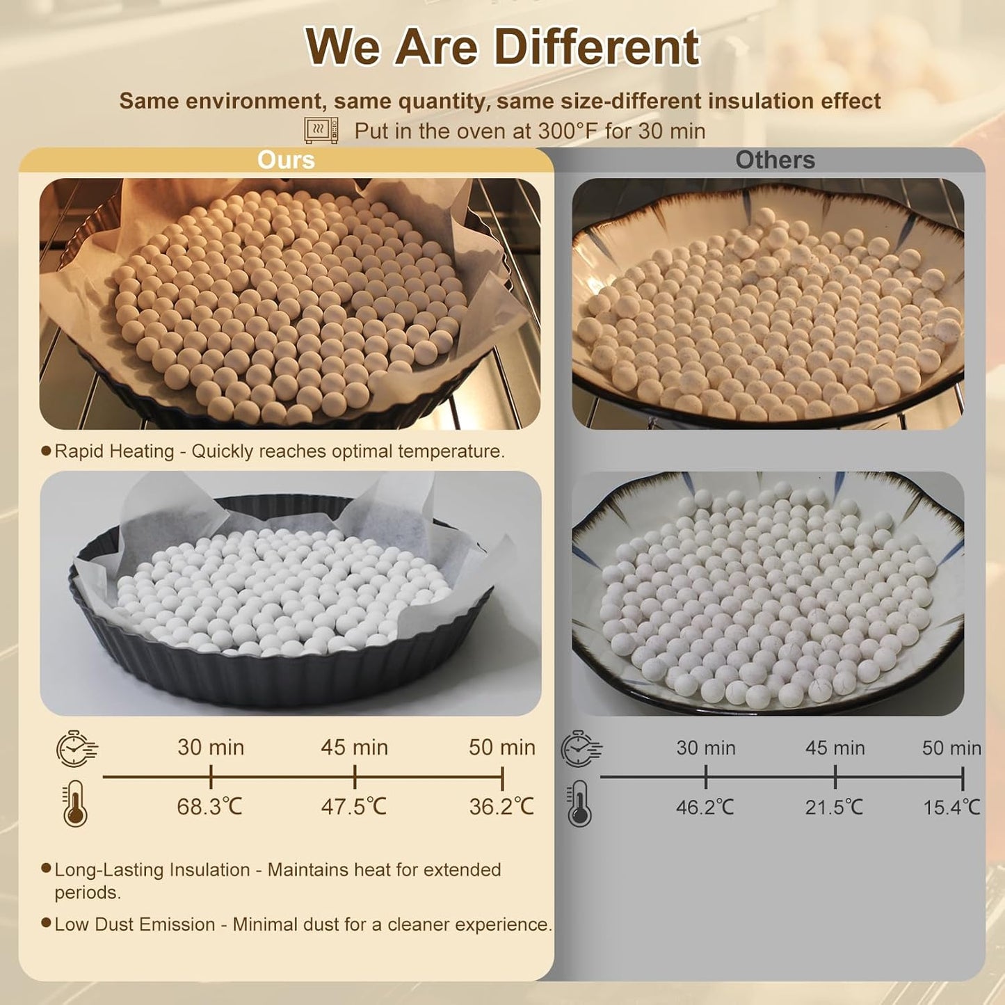 0.83LB Ceramic Pie Weights for Baking, Premium Natural Baking Beans，Reusable Ceramic Stoneware Suitable for Various Pies and Pastries