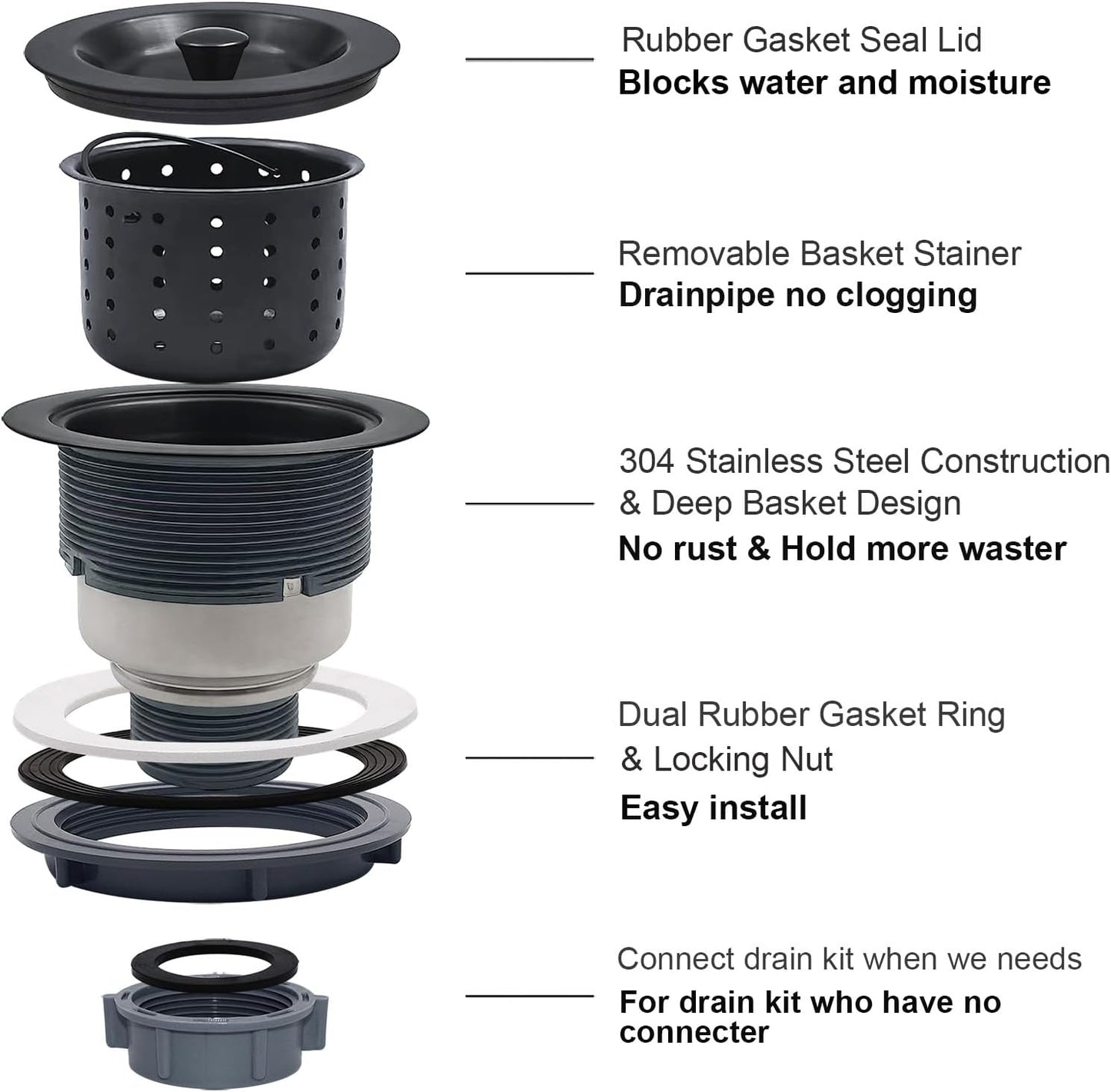 3-1/2-Inch Kitchen Sink Drain Strainer Assembly Kit Black, GZILA Deep Waste Basket Strainer with Sealing Lid Sink Stopper, 304 Stainless Steel