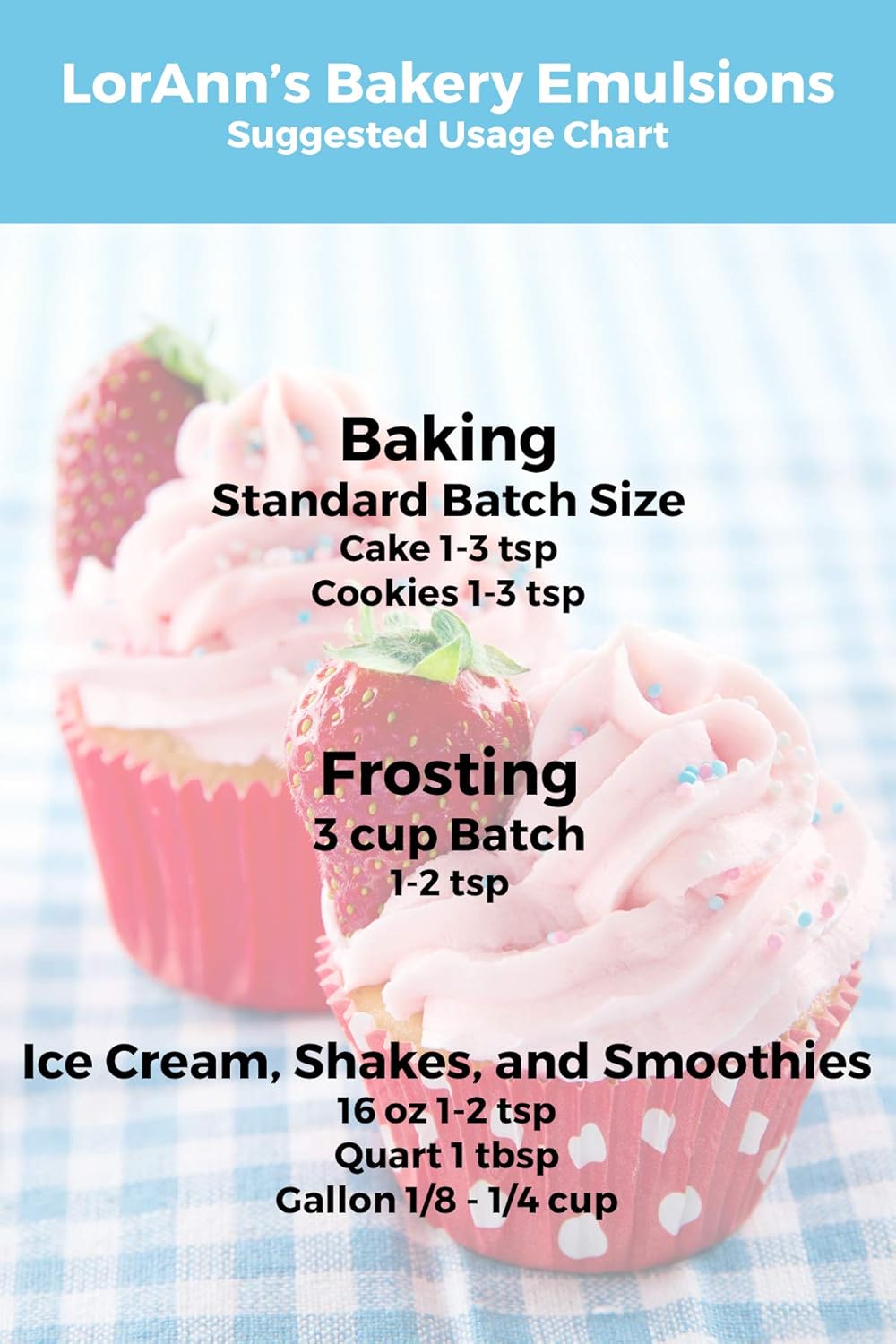 LorAnn Oils Maple Bakery Emulsion: True Essence, Ideal for Boosting Fruit Tones in Cakes, Cookies & Desserts, Gluten-Free, Keto-Friendly, Extract Substitute Essential for Your Kitchen, 16 Oz