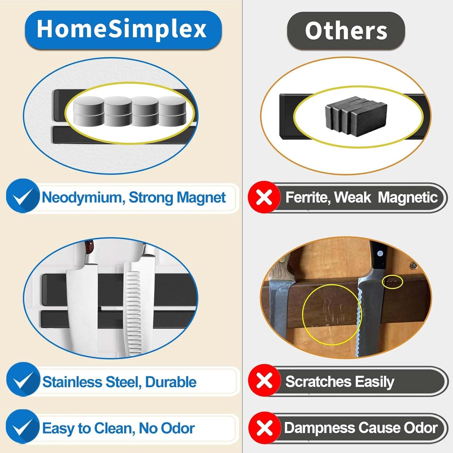 12 Inch Magnetic Knife Holder for Wall, Adhesive Knife Magnetic Strip No Drilling with 6 Hooks, Powerful Magnetic Knife Strip, Magnetic tool Holder for Kitchen Knives & Utensils (Black)