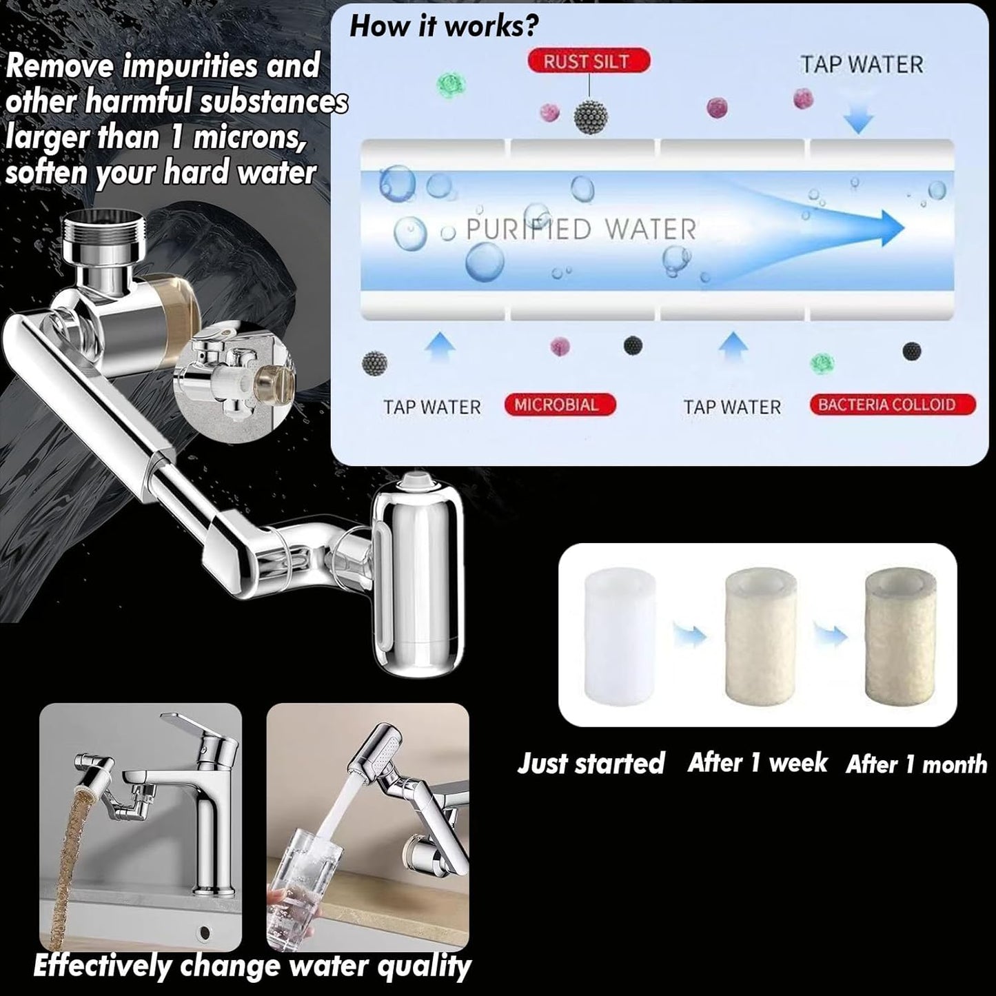 1080° Swivel Faucet Extender - Filter Sink Aerator, 4 Mode Splash Water Filter Extension, Universal Robotic Arm -Wash Hand/Hair/Face