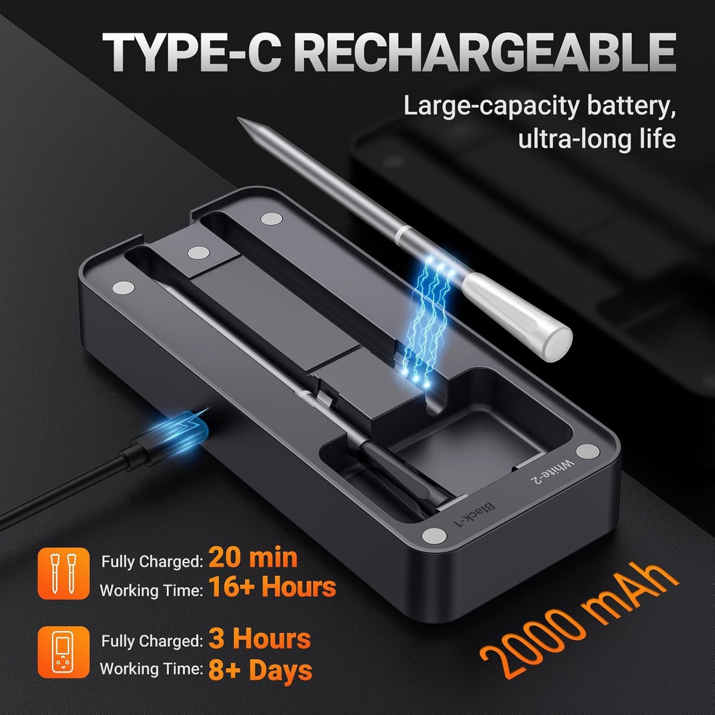Housolution Wireless Bluetooth Meat Thermometer, Smart App & Standalone Base, Dual Probes & 6 Sensors, 0.5S Instant Read, Large LCD Display, Remote Connection for Cooking, Grilling, Smoking, BBQ