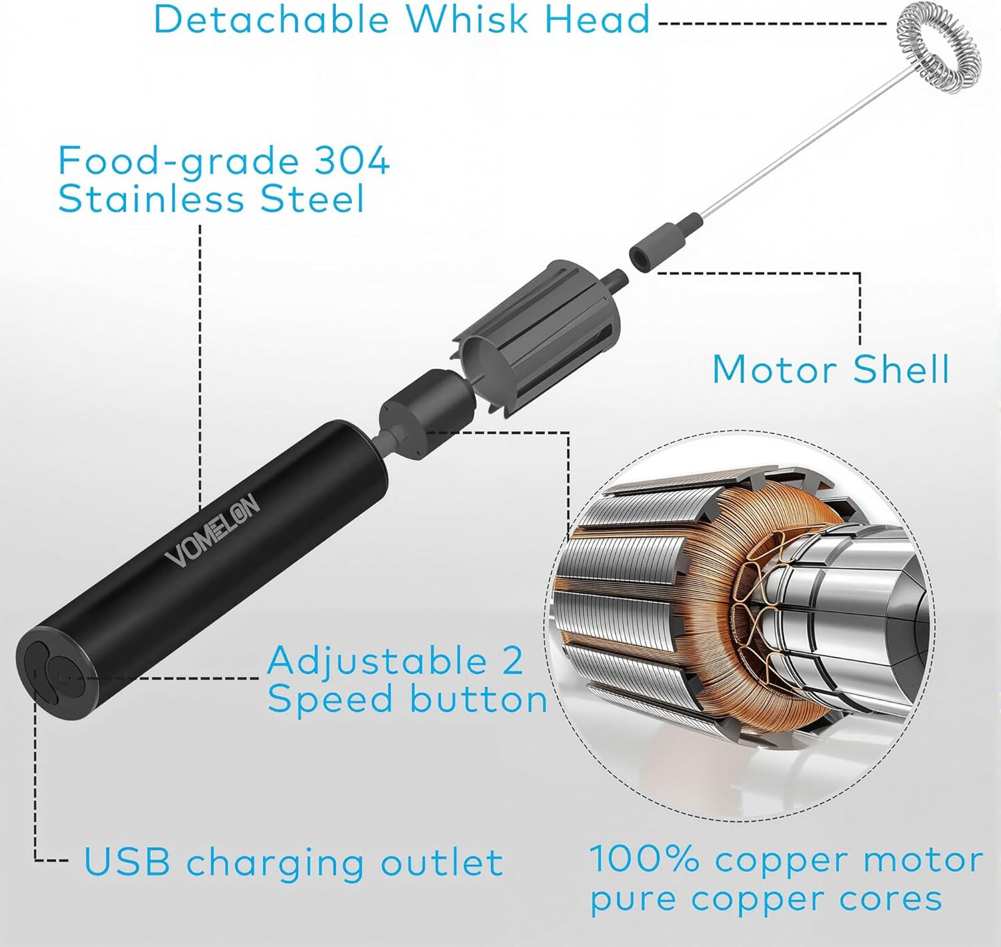 Rechargeable Milk Frother, Electric Coffee Foamer, Handheld Drink Mixer for Latte, Cappuccino, Coffee, Eggs, Hot Chocolate, Protein,Paint Black