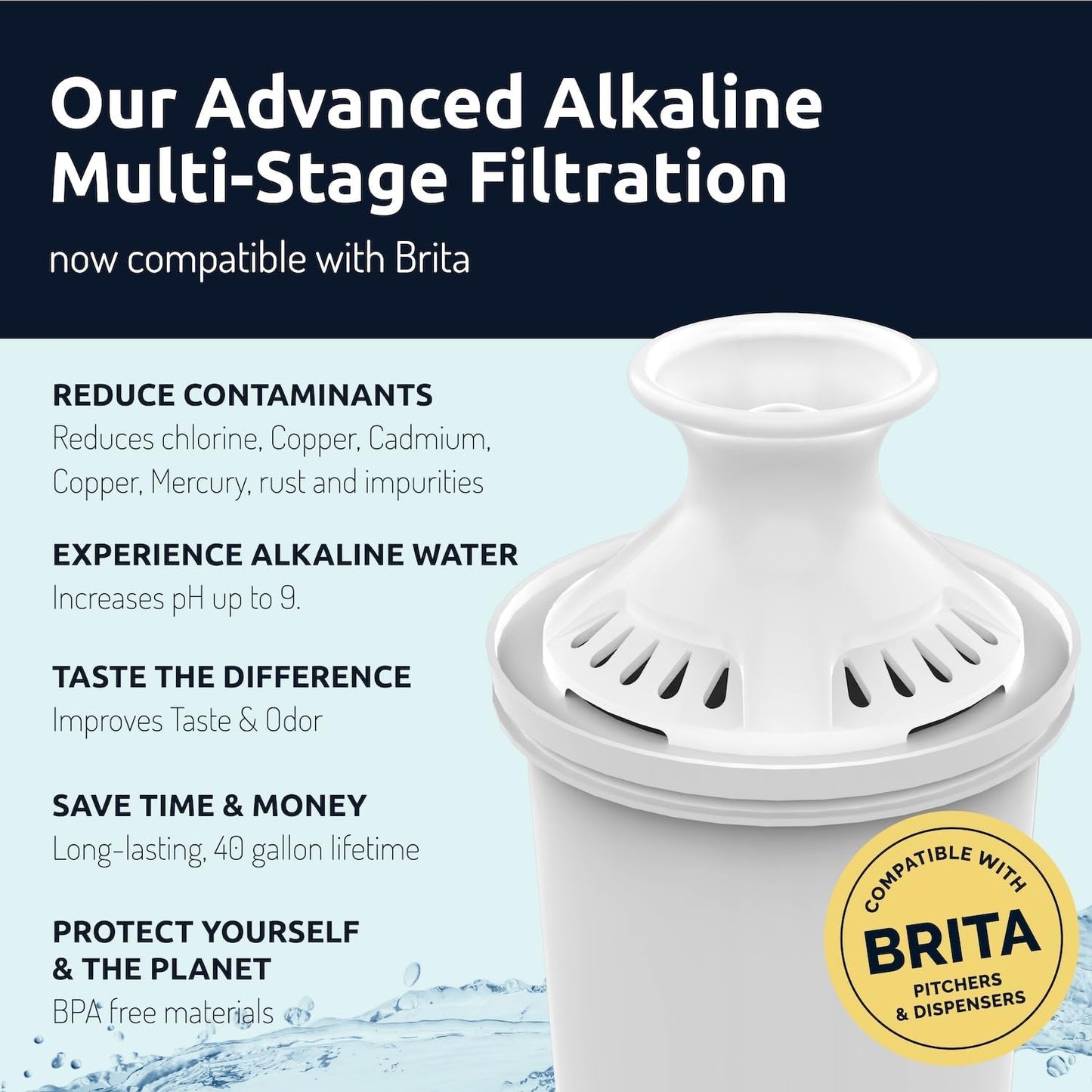 Invigorated Living Brita Filter Replacement, Pack of 3, Alkaline Water Filters for Brita Pitchers, BPA-Free, Removes Copper, Chlorine, Heavy Metals, 40-Gallon/Filter Long Life
