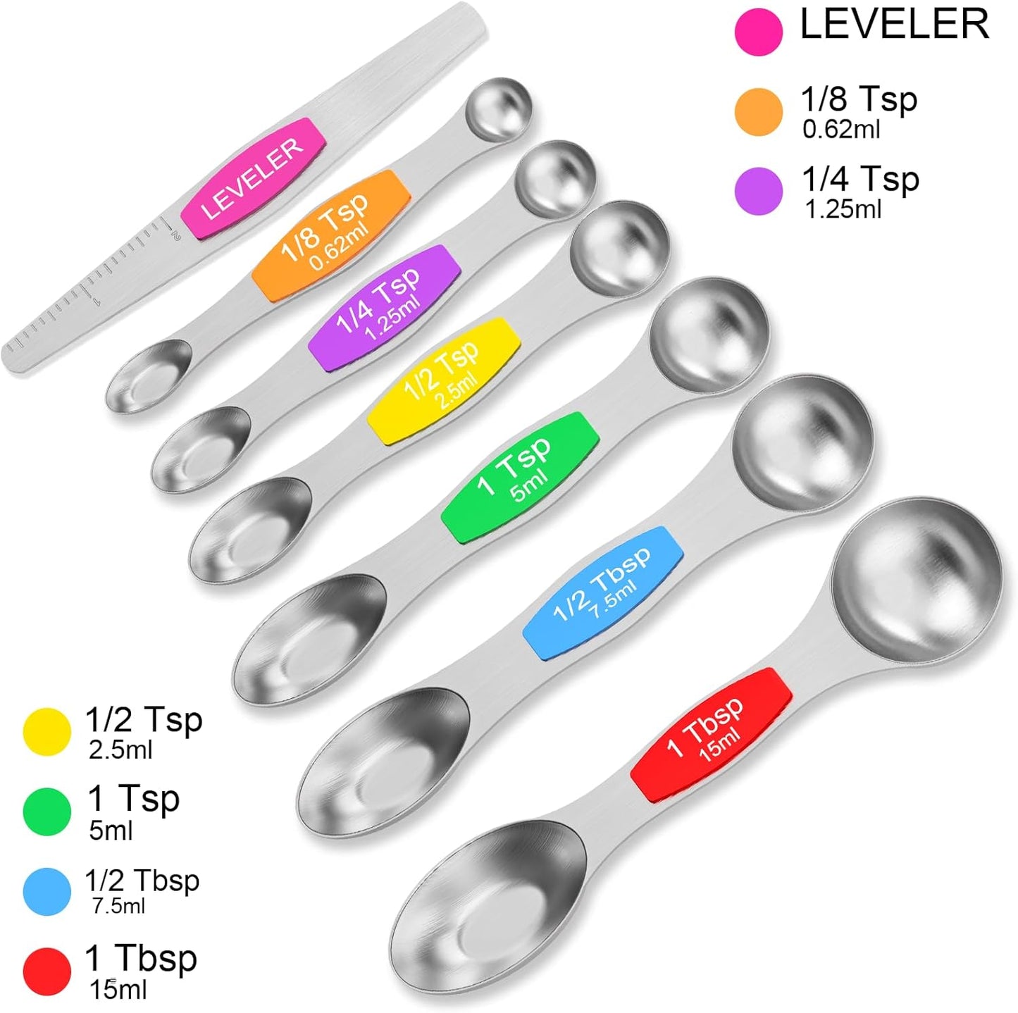 Magnetic Measuring Spoons Set - Wildone Stainless Steel Double Sided Measuring Spoons Set of 7, for Dry and Liquid Ingredients, including 6 Heavy Duty Nesting Spoons, 1 Leveler, Fits in Spice Jar