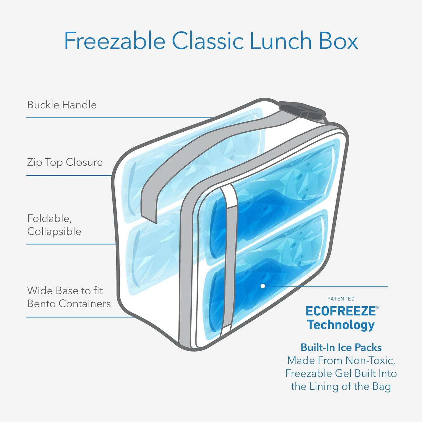 PackIt Freezable Classic Lunch Box, Sporty Camo Charcoal Navy, Built with EcoFreeze Technology, Collapsible, Reusable, Zip Closure With Zip Front Pocket and Buckle Handle, Desgined for Lunches