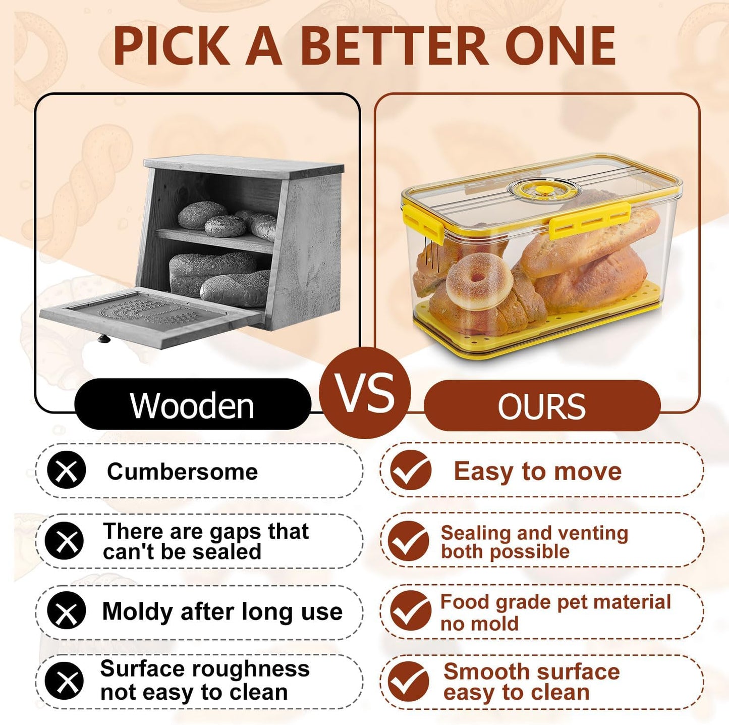 Clear Bread Box for Kitchen Countertop - Airtight Plastic Container for Fresh Bread Storage - Homemade Bread Saver Bin Keeper - Yellow