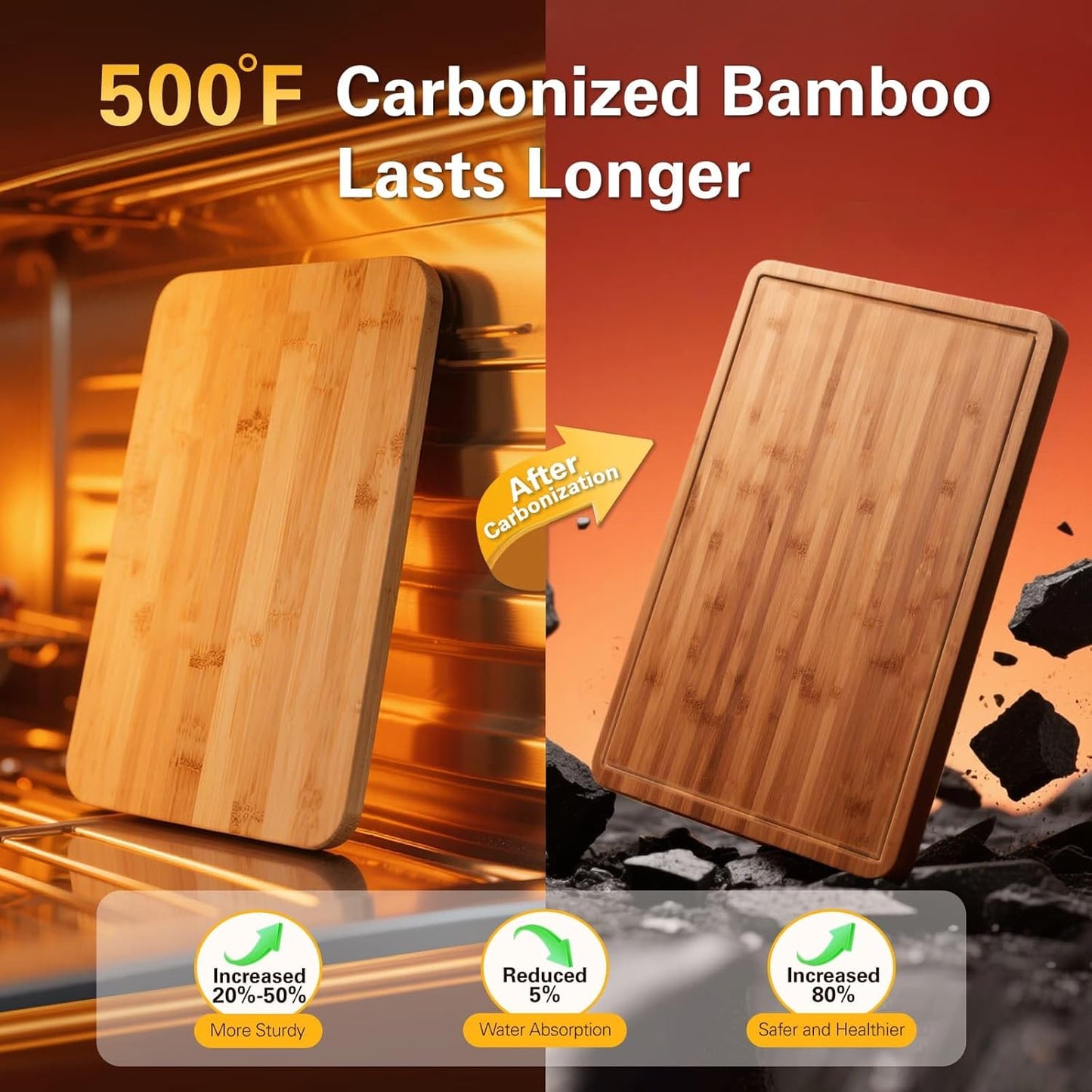 Bamboo Cutting Boards for Kitchen, Large Wood Cutting Board Set with Juice Grooves and Handles, Multi-Size Charcuterie Boards for Meat Vegetables Fruits, Great for Meal Prep, Serving & Gifting