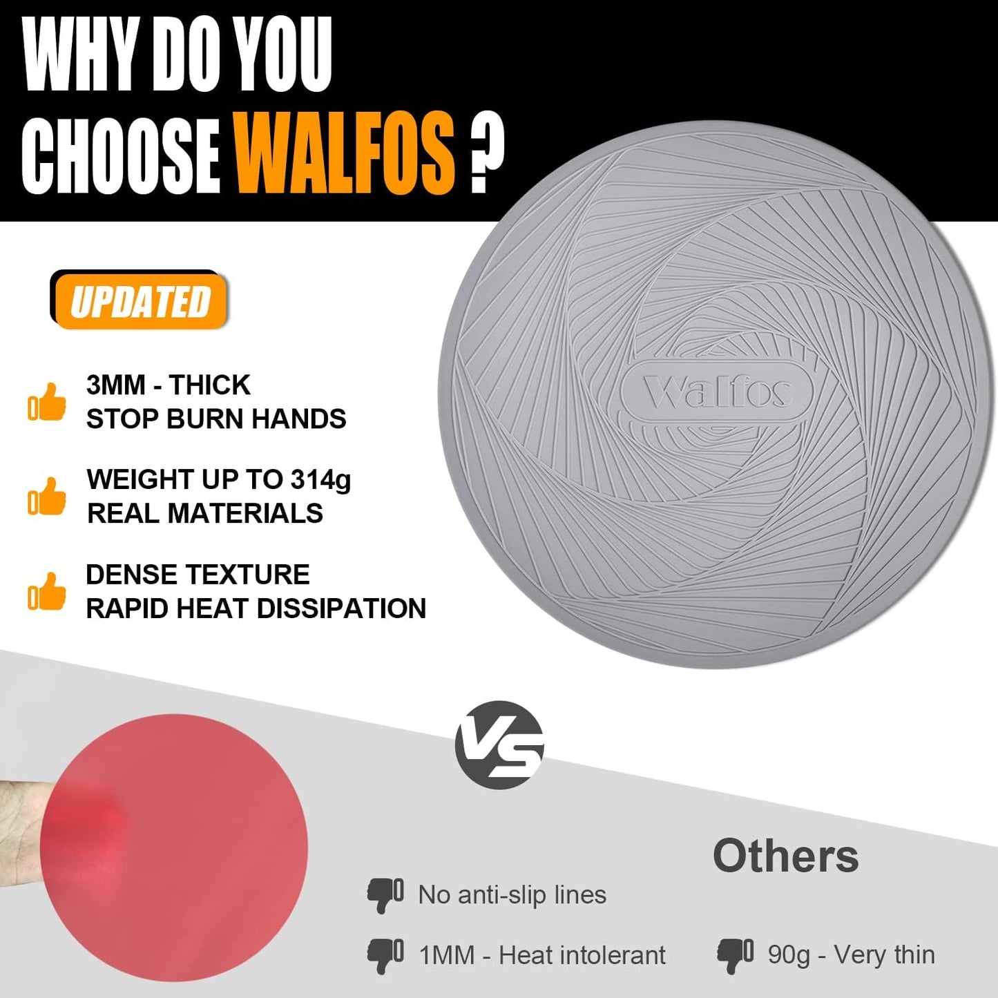 Walfos 12-Inch Silicone Microwave Mat & Pot Holders, Non-Slip Heat Resistant for Oven, Hot Pot, Bowl