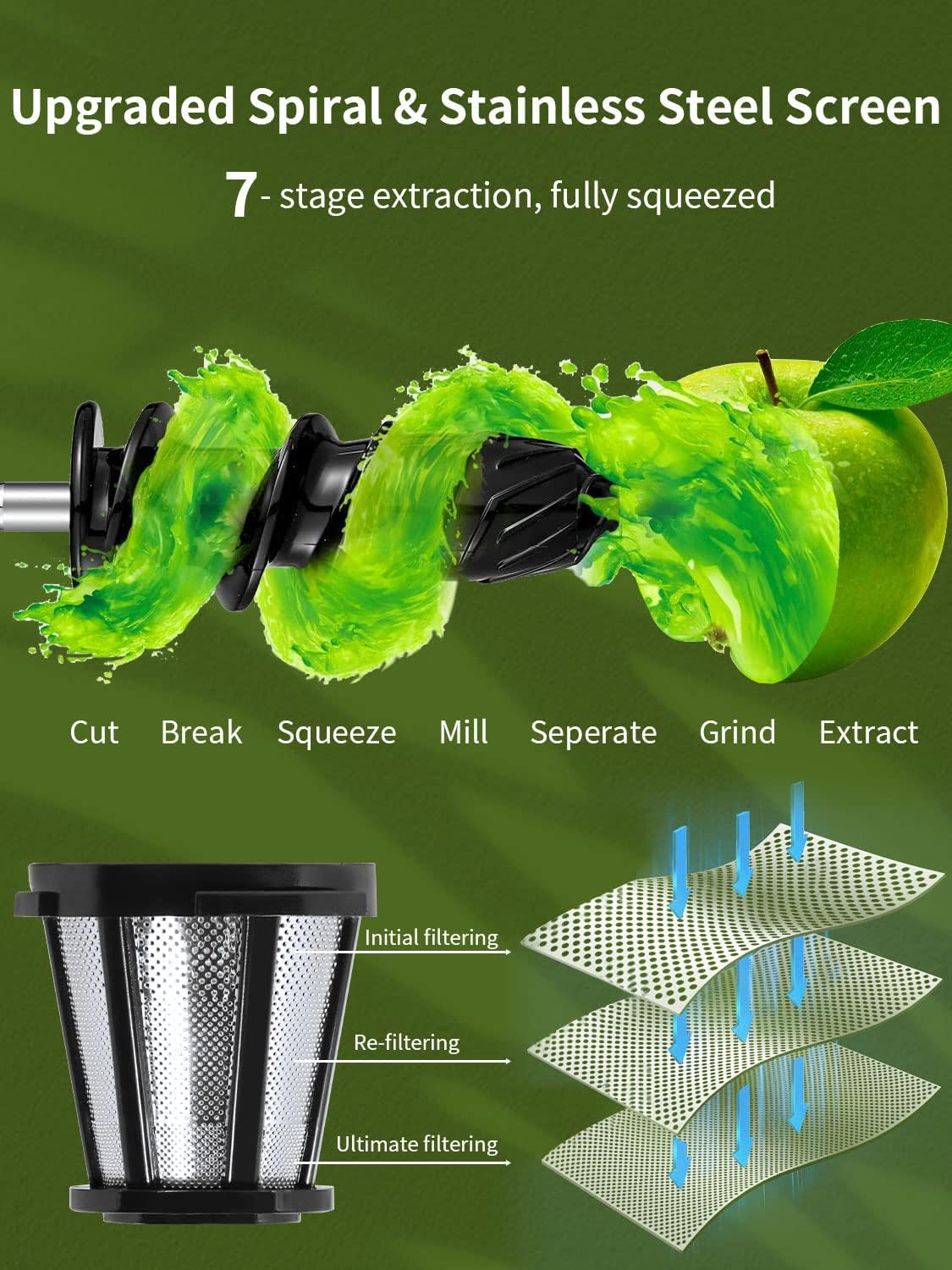 Juicer Slow Masticating for Tomato Ginger Wheatgrass Celery Beets, Home Kitchen Cold Press Juicer Machine for Fruits and Vegetables, Extractor de Jugos Y Vegetales, BPA Free, Easy Clean, Quiet Motor