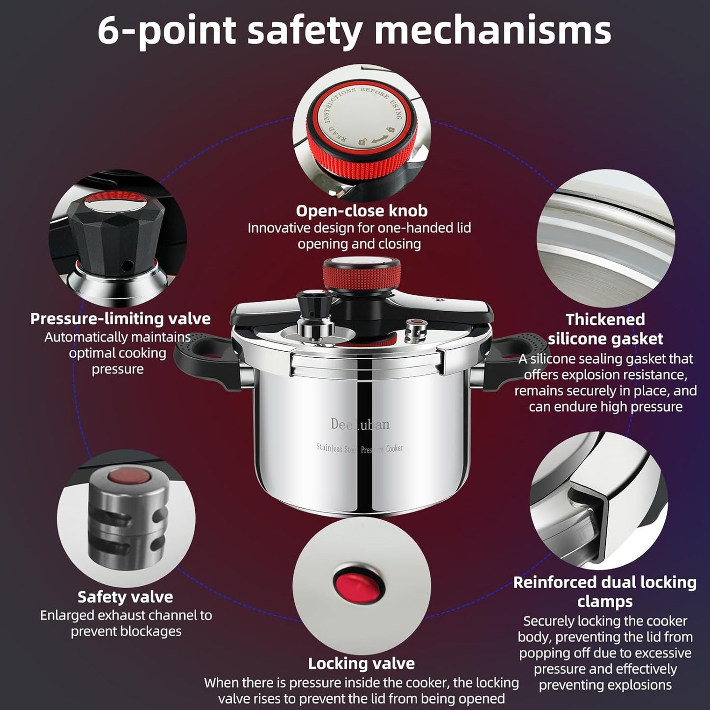 304 Stainless Steel Pressure Cooker 4 QT (4.22 Quart) - Explosion-Proof Safety Lock, One Hand Operation, Fast Cooking, Dishwasher Safe & Induction Compatible Cookware, Deeluban