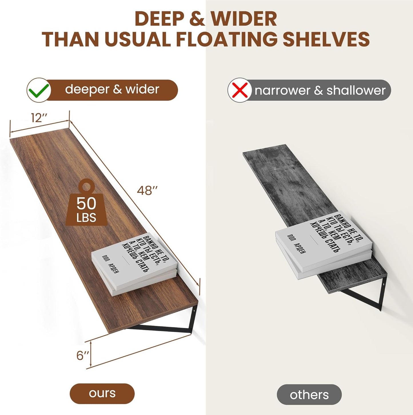 Heimlove 12 Inch Deep Floating Shelves for Wall, 48W x 12D Wood Wall Shelves Set of 2, Walnut Wide Floating Bookshelf for Living Room, Kitchen, Office, Bedroom, with Black Metal Bracke - Walnut