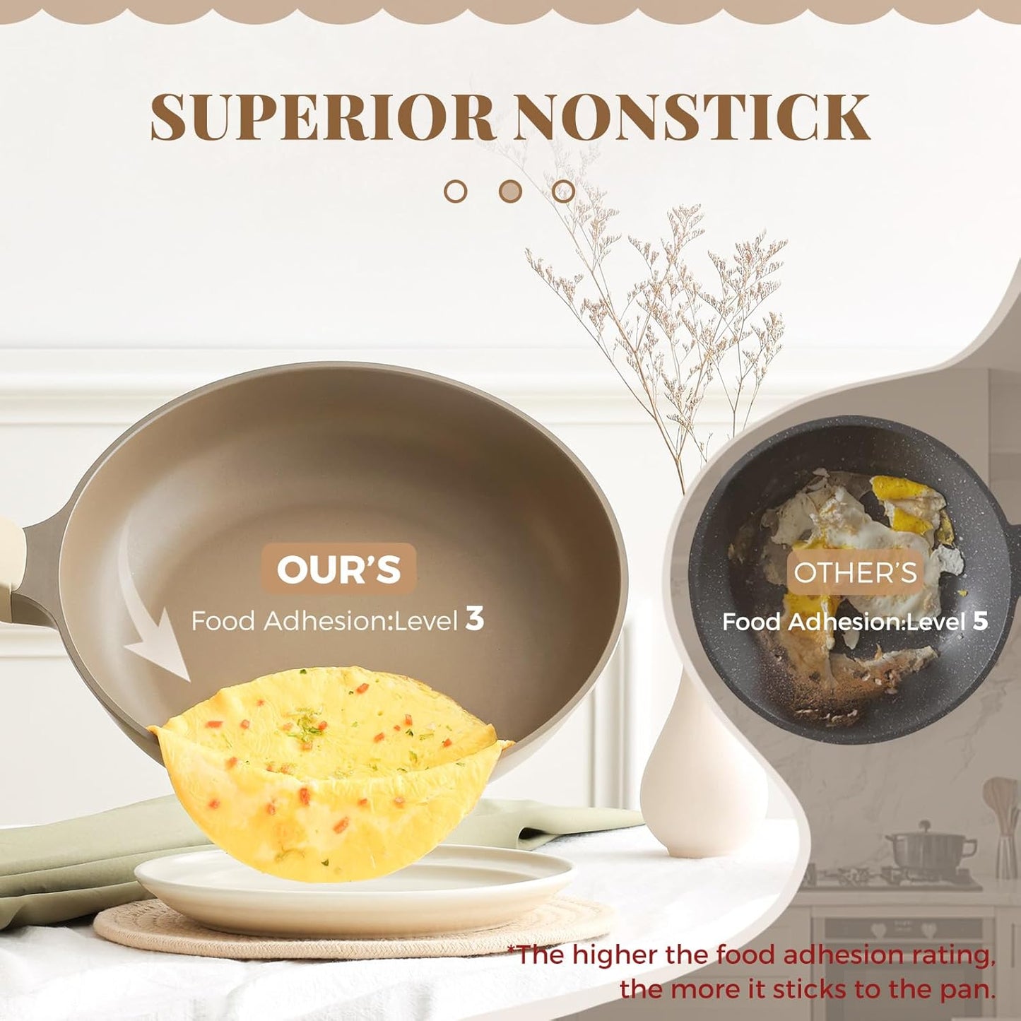 Nonstick Frying Pan with Lid, Healthy Skillet, Egg Pan Nonstick Omelet Pan Chef's Pan, PFOA & PTFE Free, Induction Compatible (8Inch W/L Natural Linen)