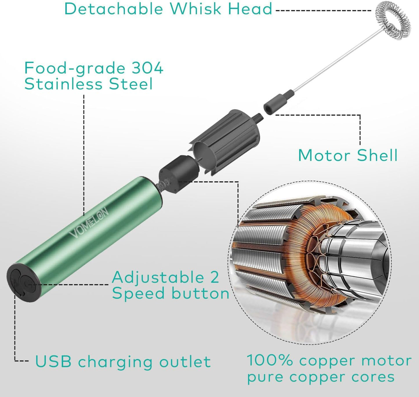 Milk Frother, Rechargeable Battery Operated Frother for Coffee,Portable Drink Mixer with 2 Stainless Steel Whisk Heads,Milk Foamer for Keto Coffee, Latte, Cappuccino, Hot Chocolate,Light Blue