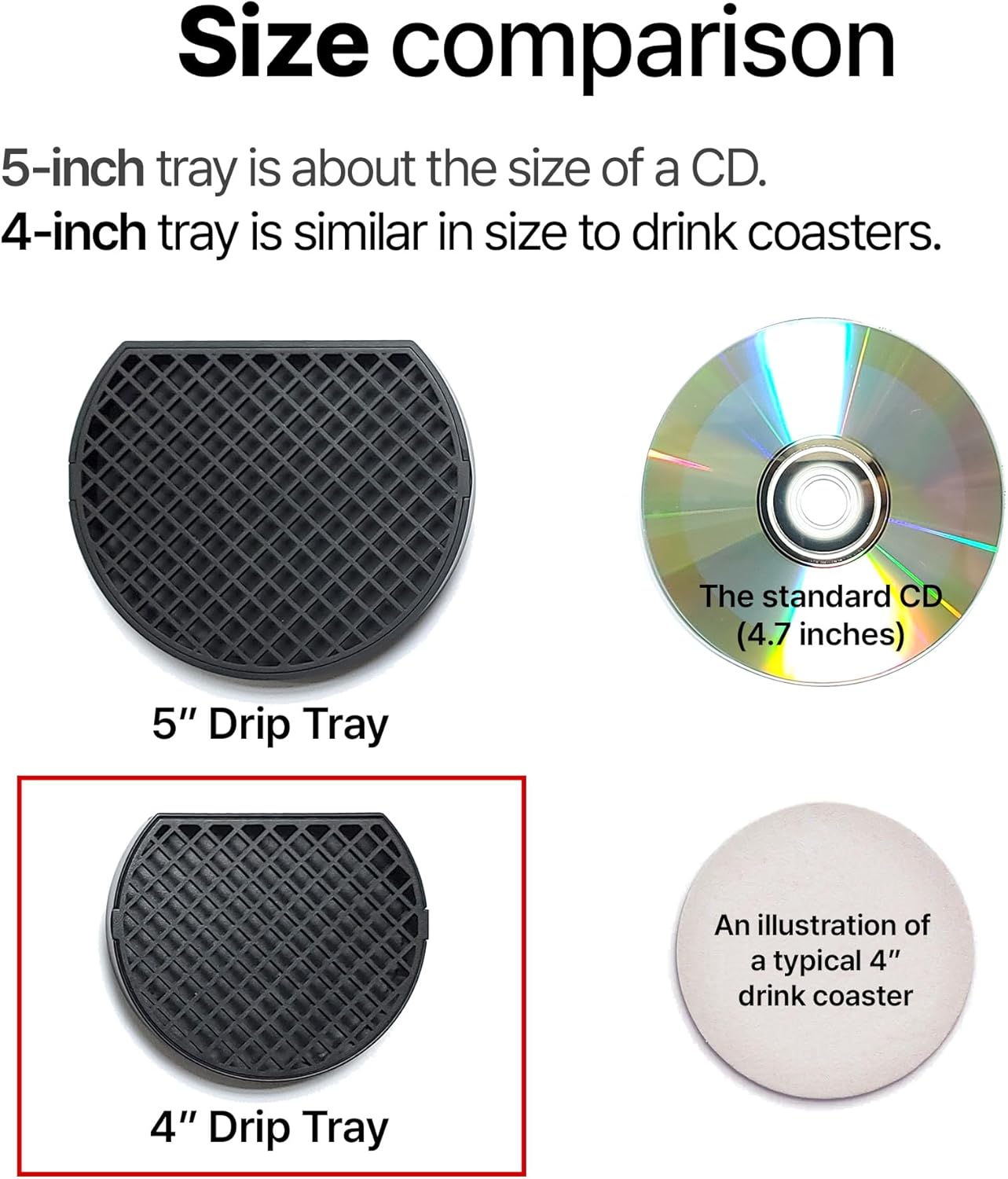 Coffee Drip Catcher 4 inches Small Drip Tray for Drink Dispenser Espresso Machine Carafe Tea Station Water Urn Durable ABS Plastic, Black, PDT0627S