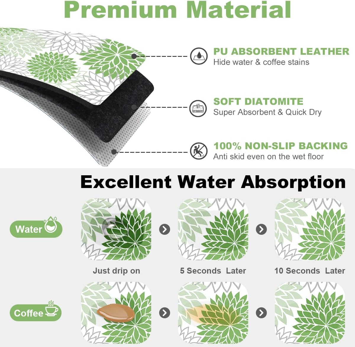 Findosom 2PCS 16" x 24" Dish Drying Mat & 24" x 5.5" Sink Splash Guard, Super Absorbent & Cuttable Dish Mat Drying Kitchen Mat with Green Floral, Hide Stain Drying Mat for Kitchen Counter