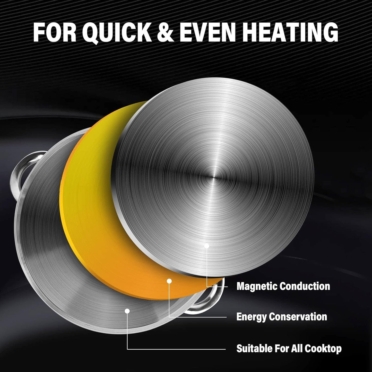 Stainless Steel Stockpot with Lid - 10 Quart Soup Pot for Induction Cooking