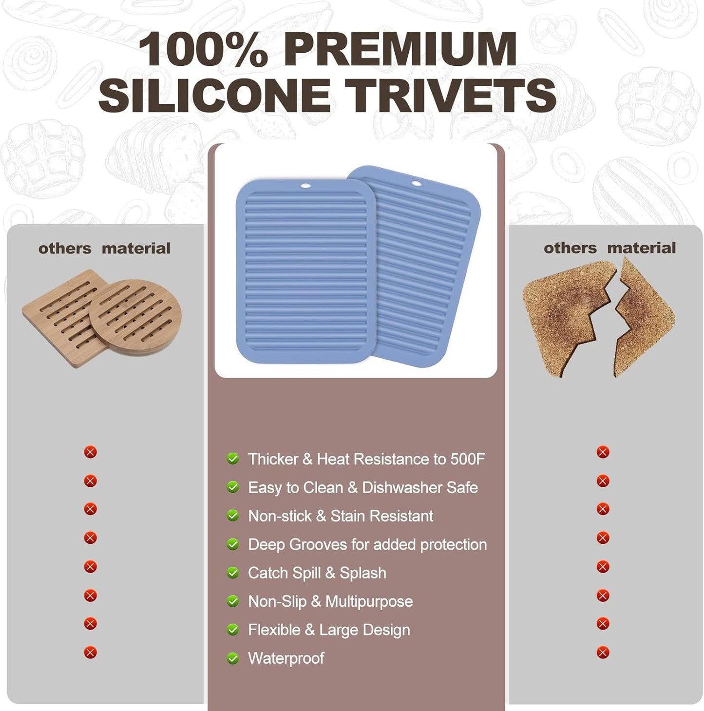 Joyhalo Silicone Trivet Mats Pot Holder Hot Pads Plate Holder Gripper Pad Garlic Peeler Drying Mat Coasters