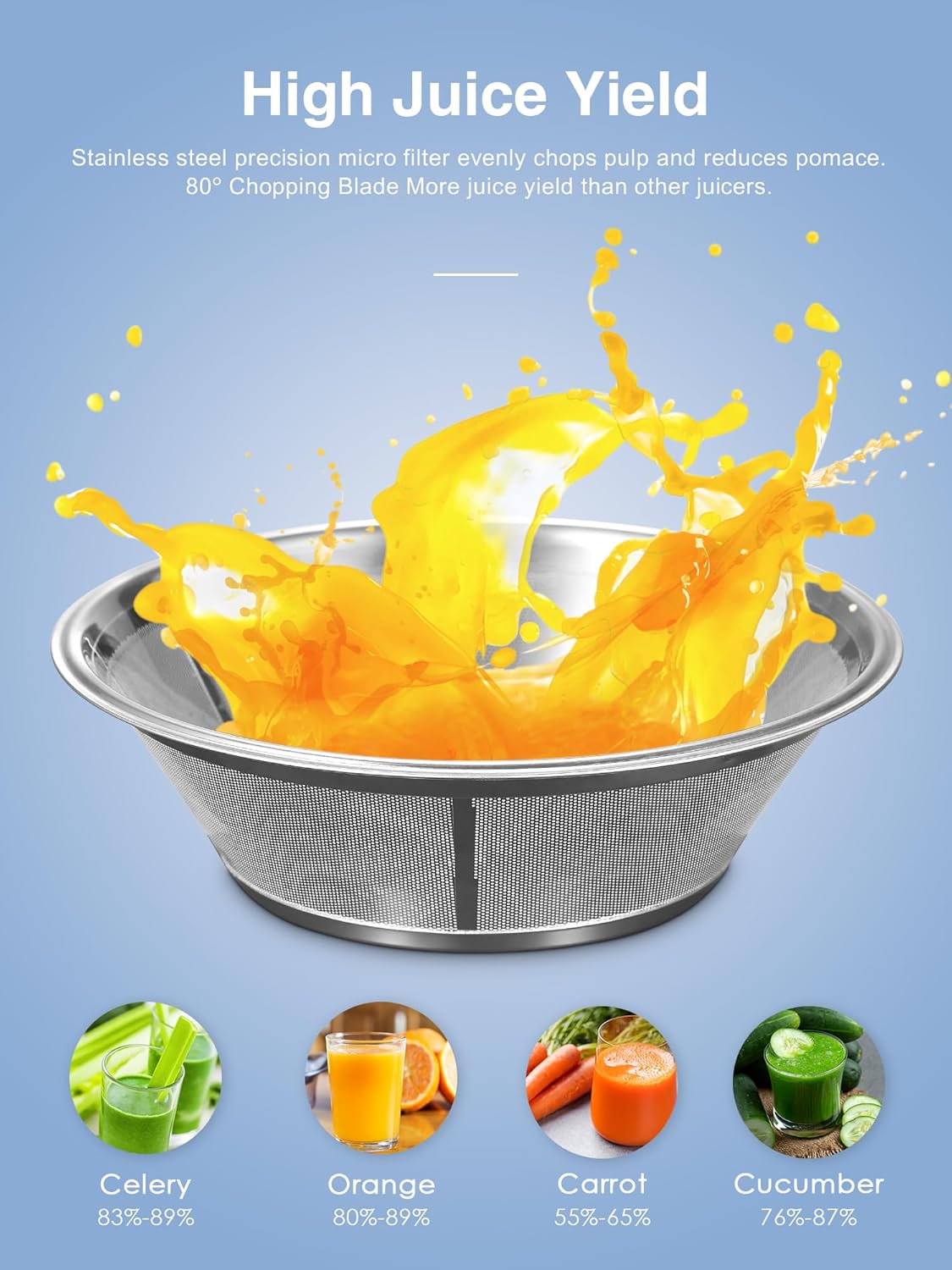 Juicer Machine, 800W Centrifugal Juicer Extractor with Wide Mouth 3” Feed Chute for Fruit Vegetable, Easy to Clean, Stainless Steel, BPA-free (Aqua)