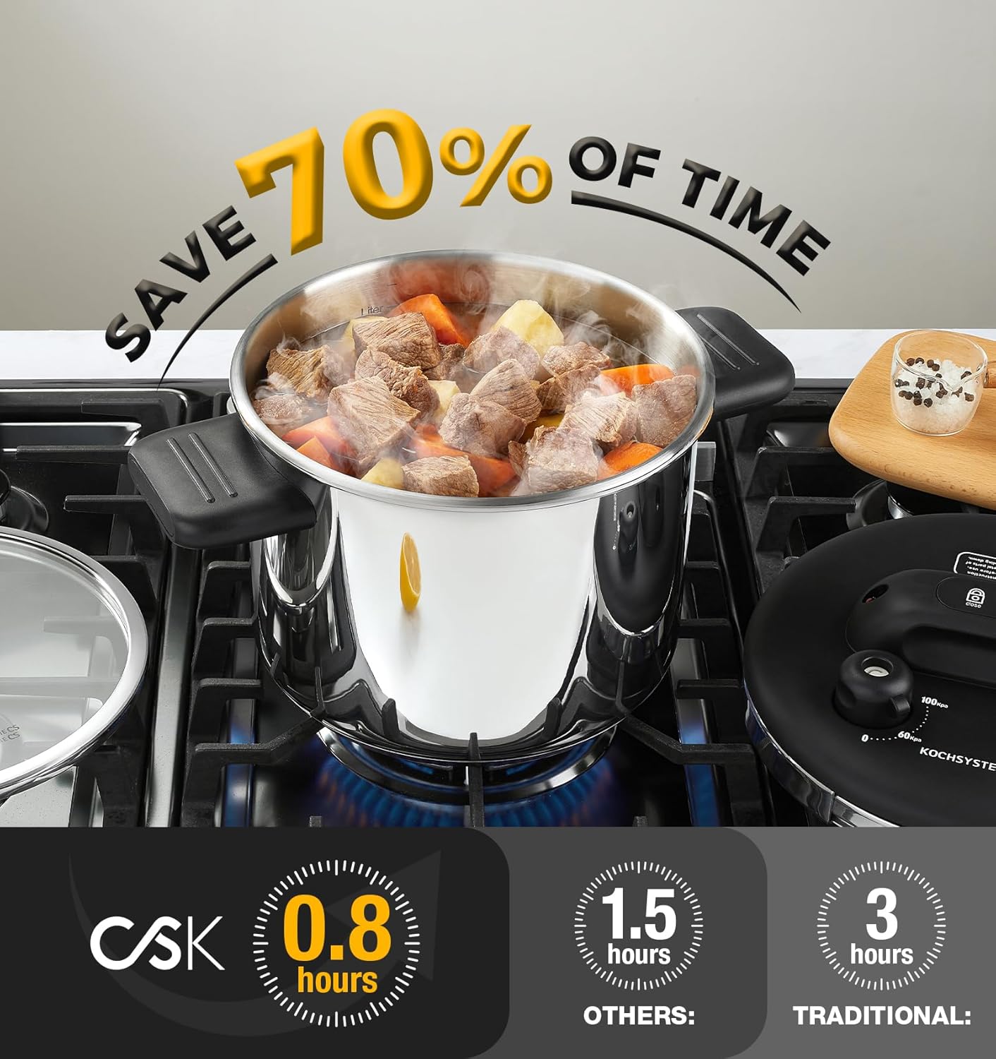 KOCH SYSTEME CS Pressure Cooker Stainless Steel, 6.3 QT Olla de Presion, Easy One-Press Lock, 3 PSI Settings Pressure Cooker, Save 70% Time, Gas & Induction Compatible, Glass Lid & Steamer Rack