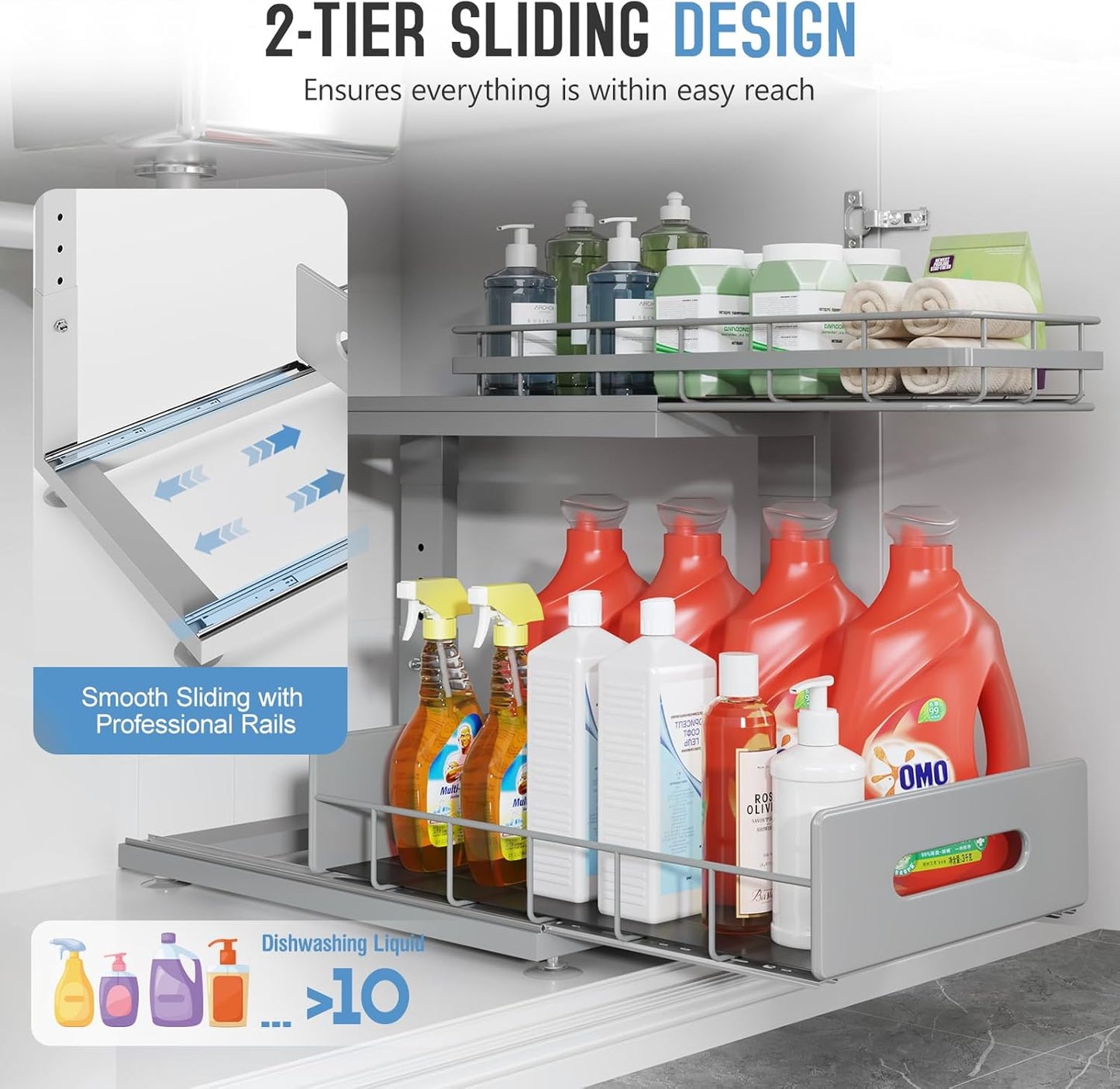 1 Pack Under Sink Organizer Upgrade to Professional Rails,2-Tier Dual Pull Out Cabinet Storage,Height Adjustable Slide Out Drawers for Bathroom Kitchen,Under Sink Shelf-Gun Gray