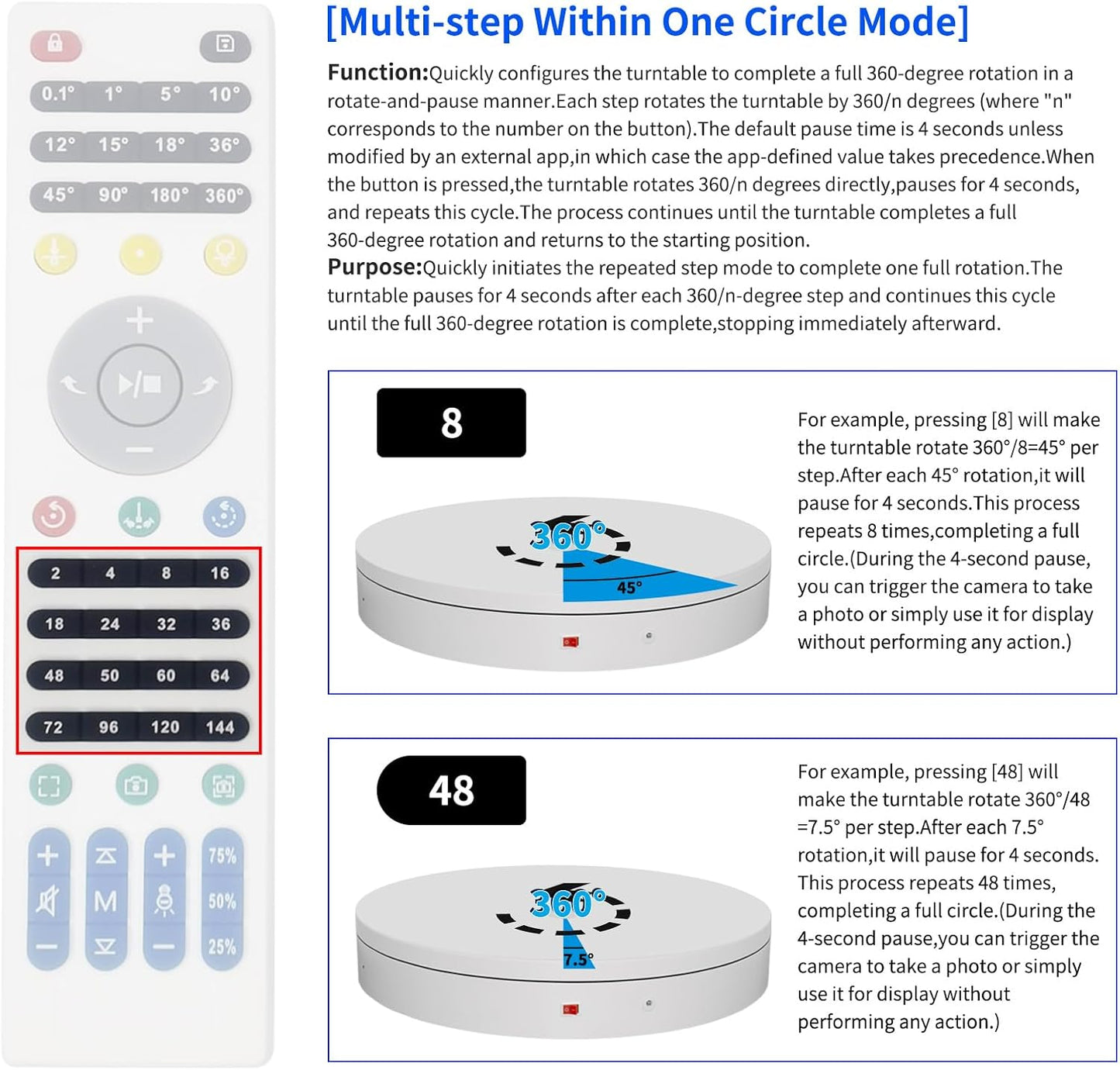 19.7In Remote Large Motorized electric turntable Rotating platform Photography Turntable Motorized lazy susan Base giratoria para for Photography,3D Scanner,Heavy duty display(Load Range:220~500lbs)