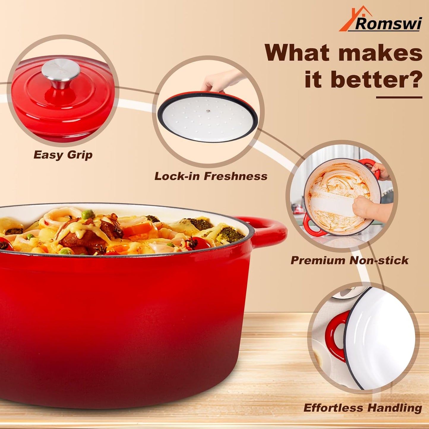 Romswi Enameled Cast Iron Dutch Oven Set - 3qt & 5.5qt Dual Combo - 7-Layer Professional Grade Dutch oven pot with lid - Oven Safe for Braising, Stews, Roasting, Bread Baking - Red Bread Dutch Oven