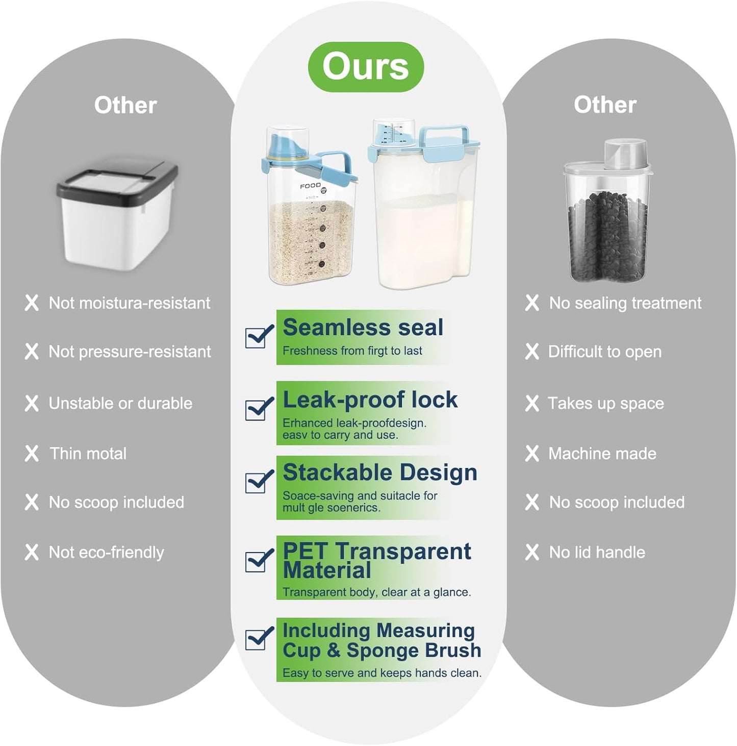 Rice Storage Container, Cereal Containers Storage, Dry Food Airtight Dispenser BPA Free, Clear Plastic Kitchen and Pantry Organization Bin (2, Blue, 3Qt)