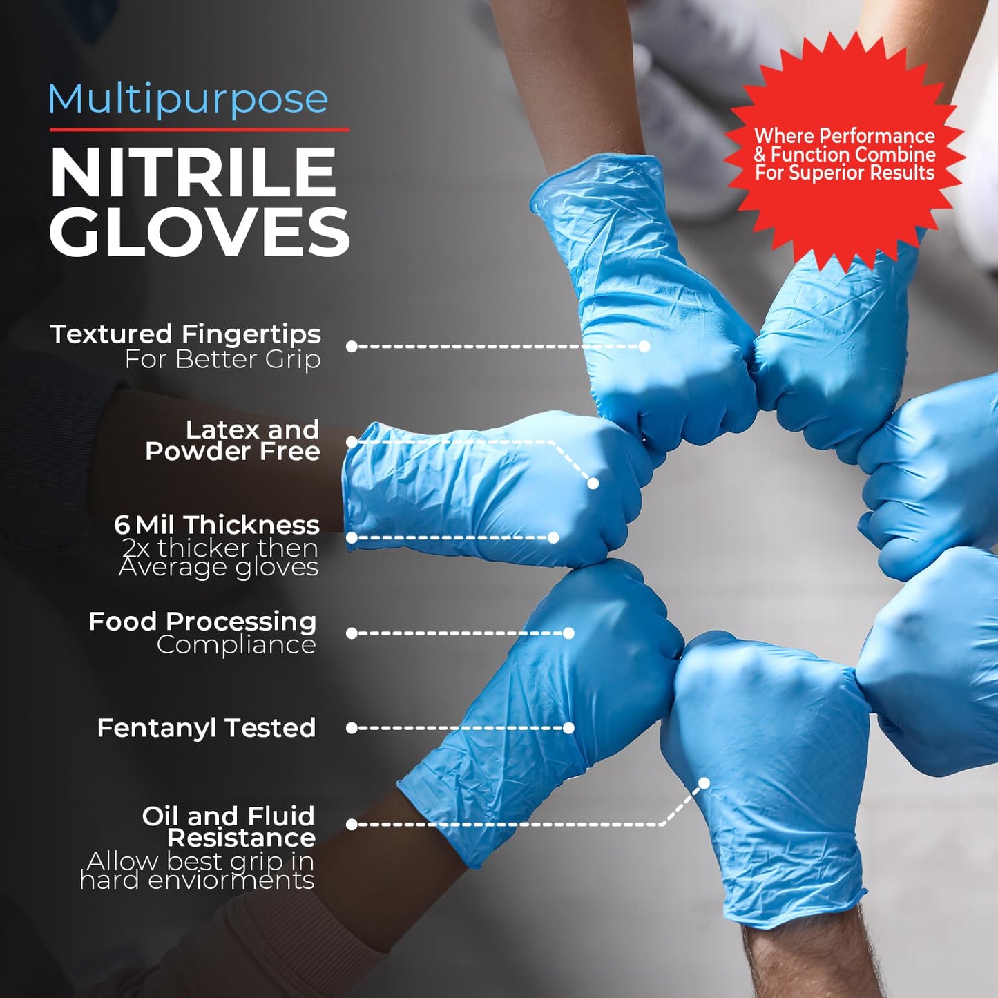 Heavy Duty 6 Mil Blue Nitrile Gloves Disposable Latex & Powder Free -Extra Stretchy Fentanyl Safe |Medical,First Aid Kit,EMT|Food Safe Rubber Gloves for Cooking & Cleaning|Bulk Pack (1000)