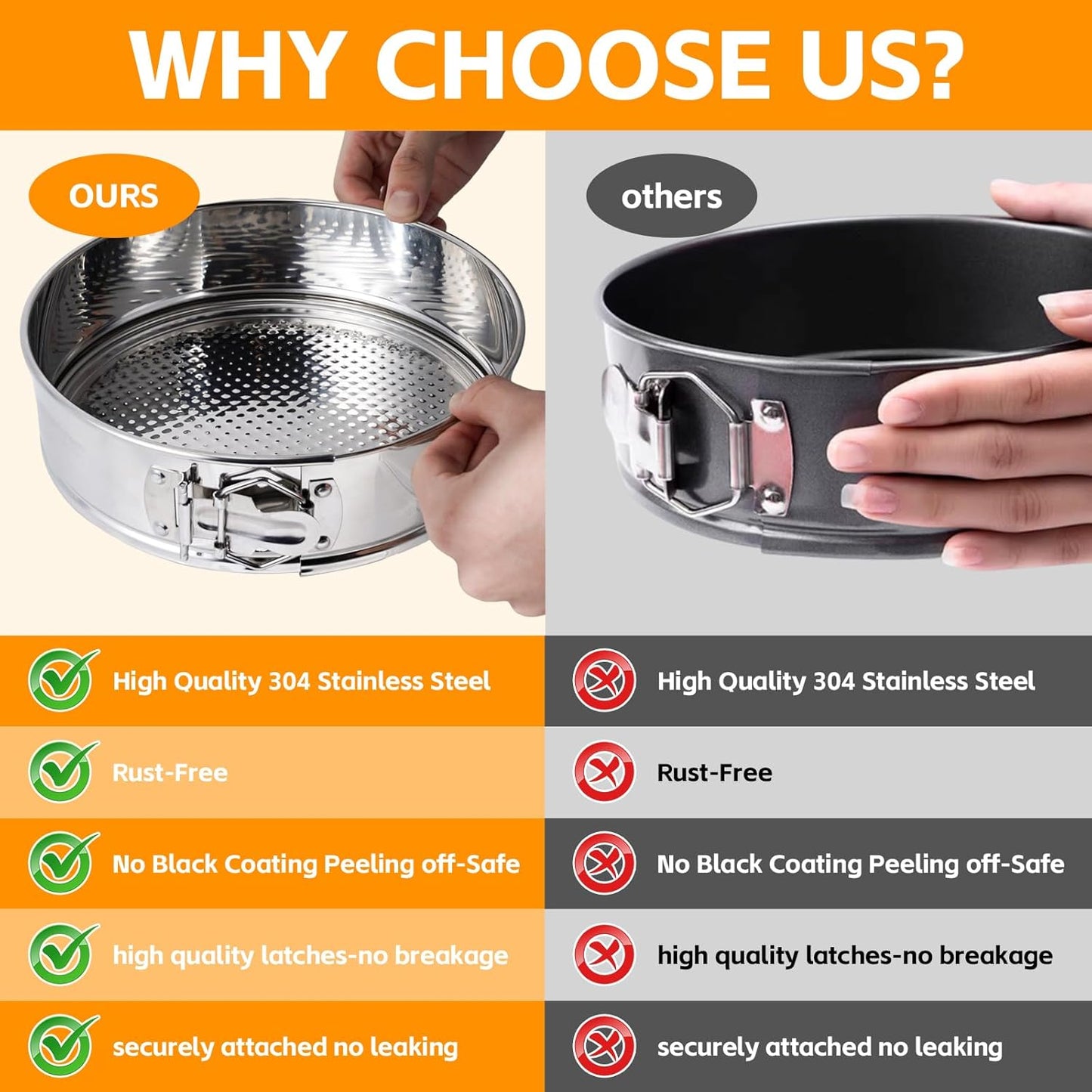 Aufind 10 Inch Springform Pan for Baking, 304 Stainless Steel Cheesecake Pan with Removable Bottom, Includes 12 Piping Tips and 50 Parchment Papers for Pie Cake Pizza and Quiches(10" Cake pan)